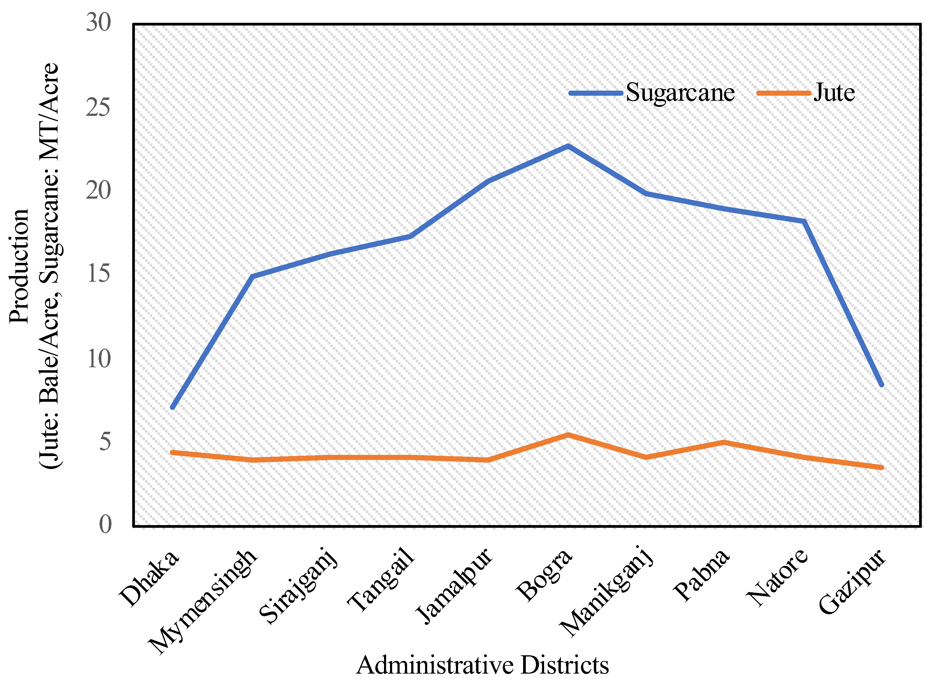 Remotesensing 15 02201 g010 Remotesensing 15 02201 g010
