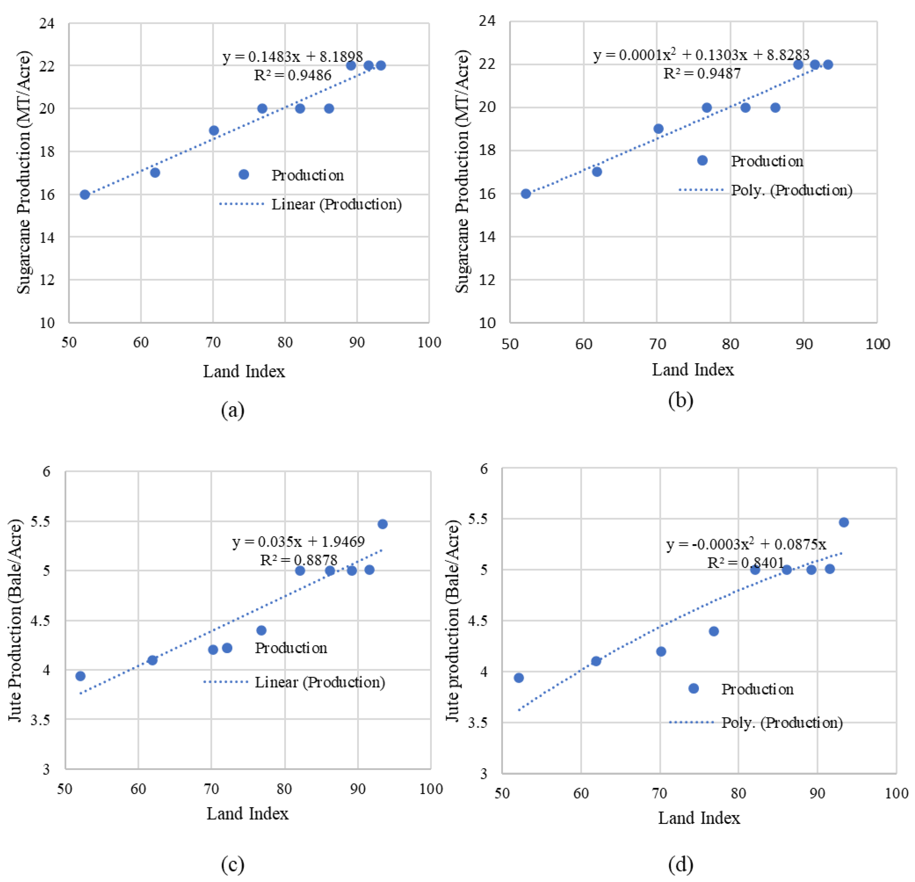 Remotesensing 15 02201 g011 Remotesensing 15 02201 g011