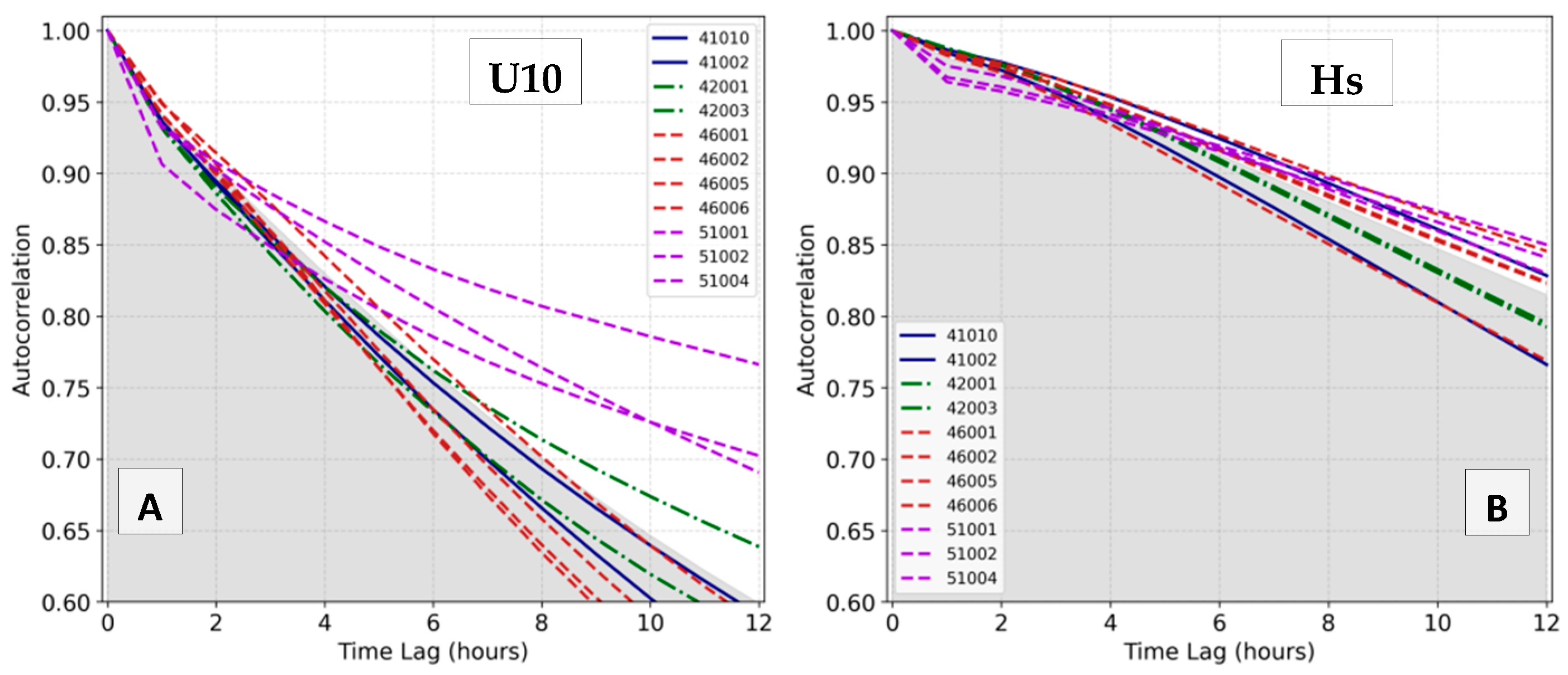 Remotesensing 15 02203 g002 Remotesensing 15 02203 g002