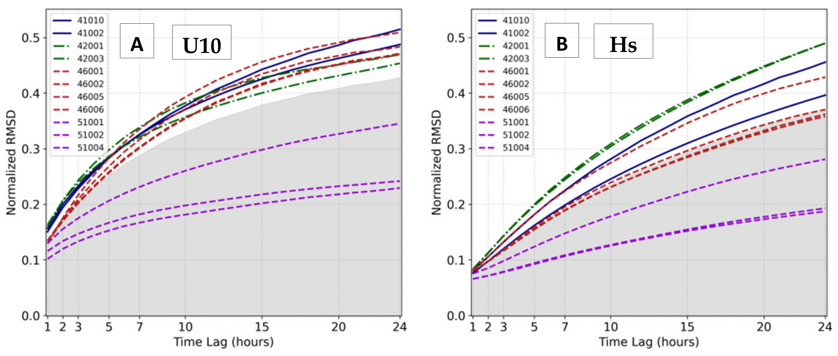 Remotesensing 15 02203 g003 Remotesensing 15 02203 g003