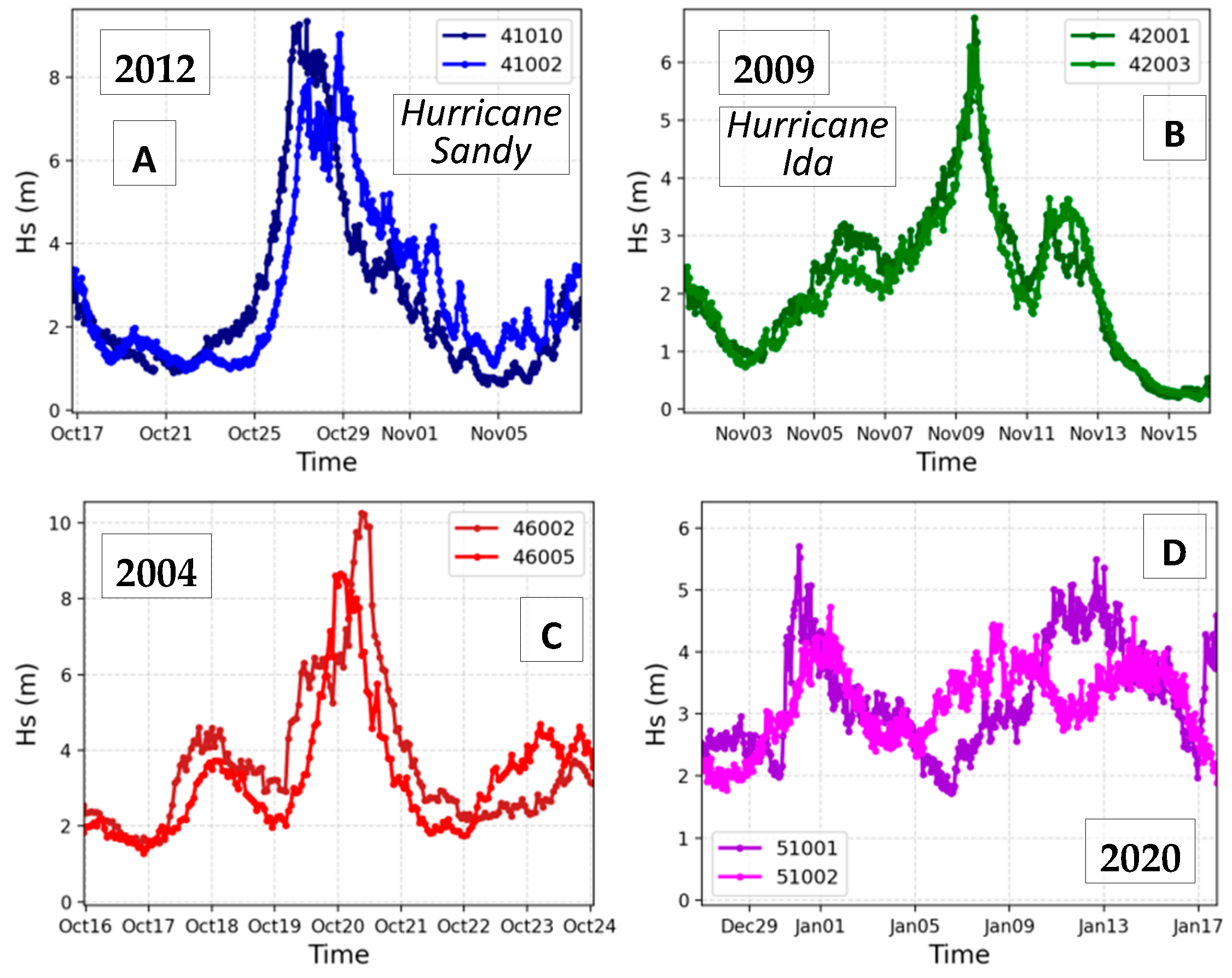 Remotesensing 15 02203 g005 Remotesensing 15 02203 g005