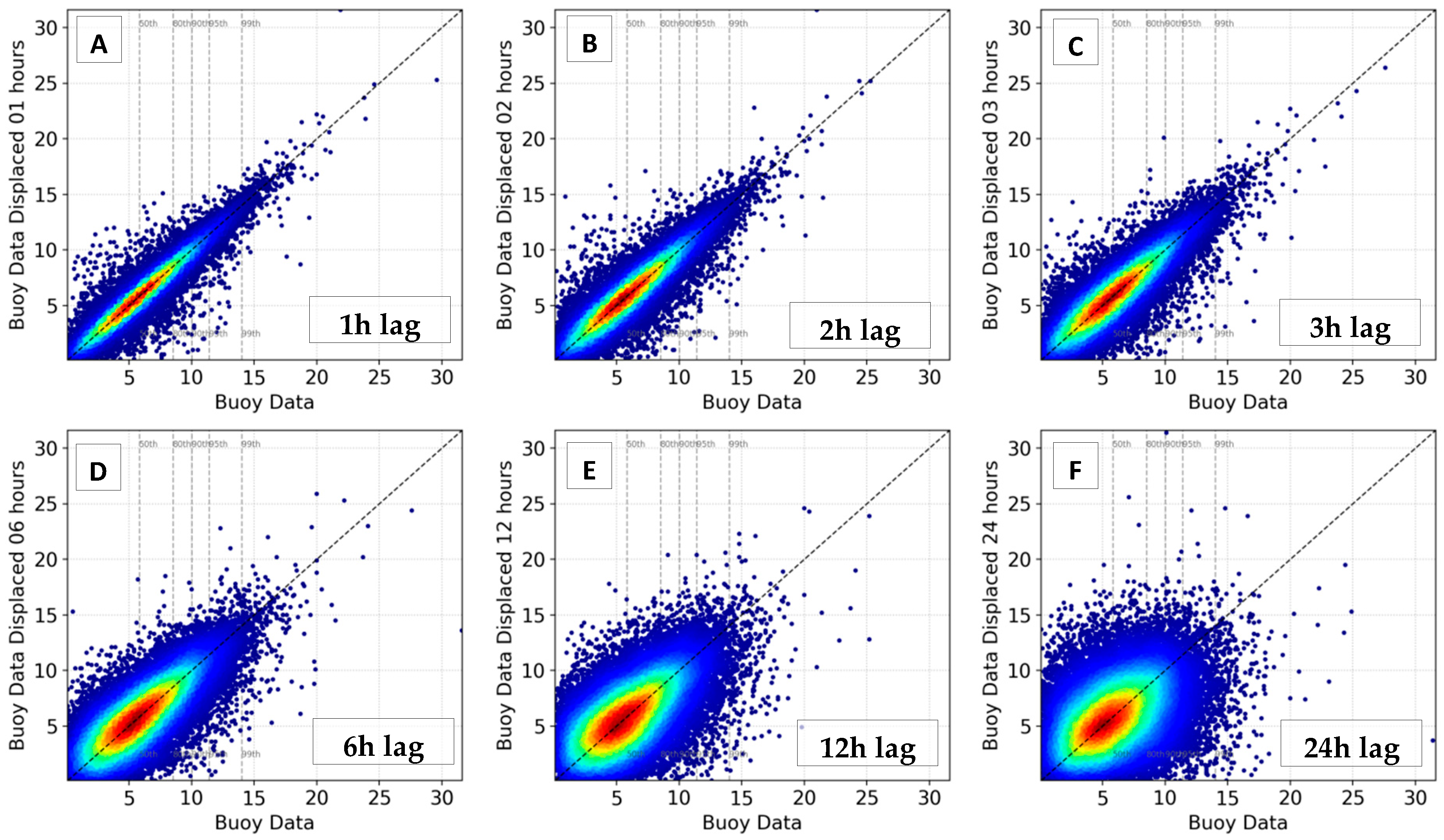 Remotesensing 15 02203 g006 Remotesensing 15 02203 g006