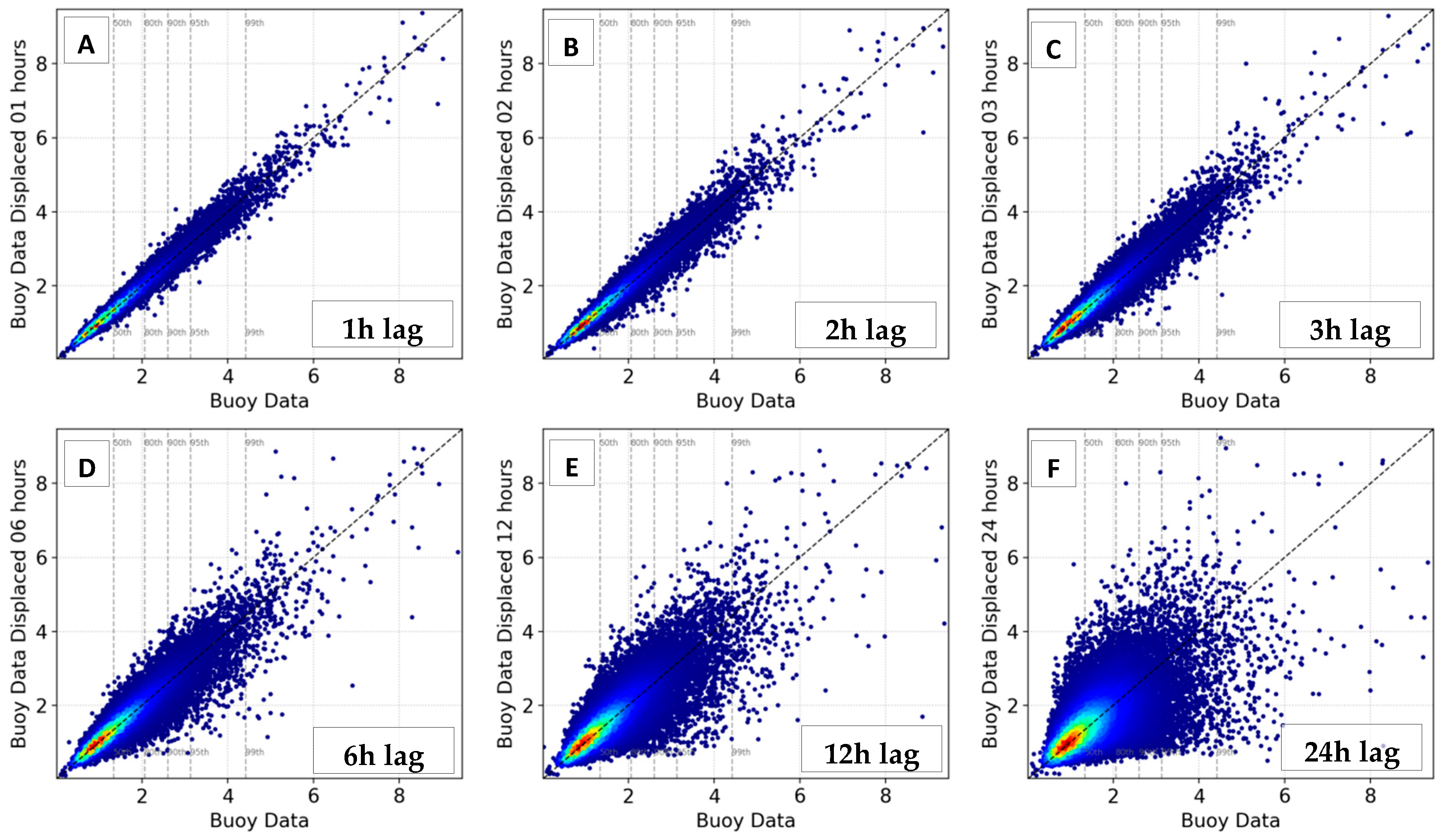 Remotesensing 15 02203 g007 Remotesensing 15 02203 g007