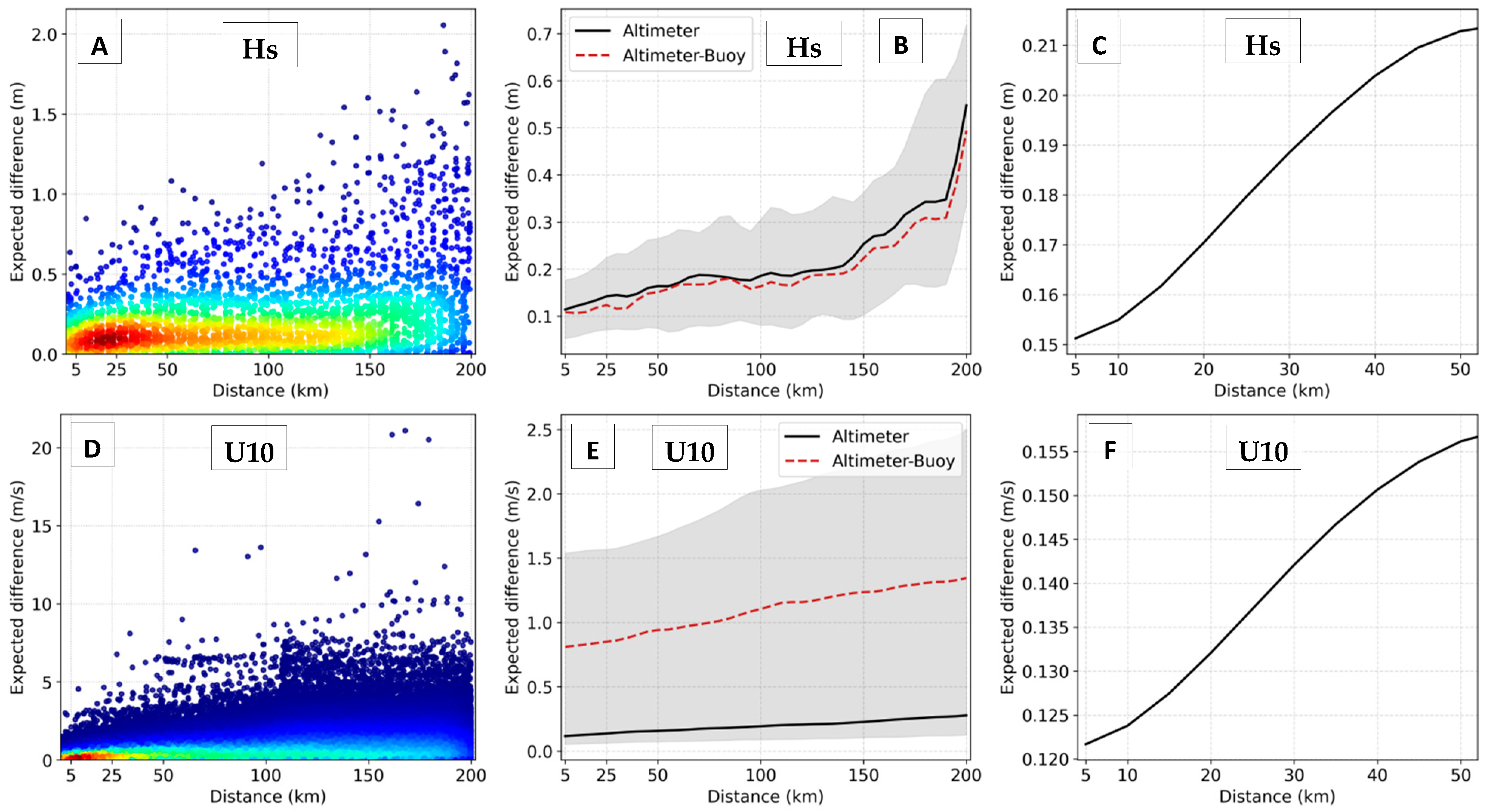 Remotesensing 15 02203 g008 Remotesensing 15 02203 g008