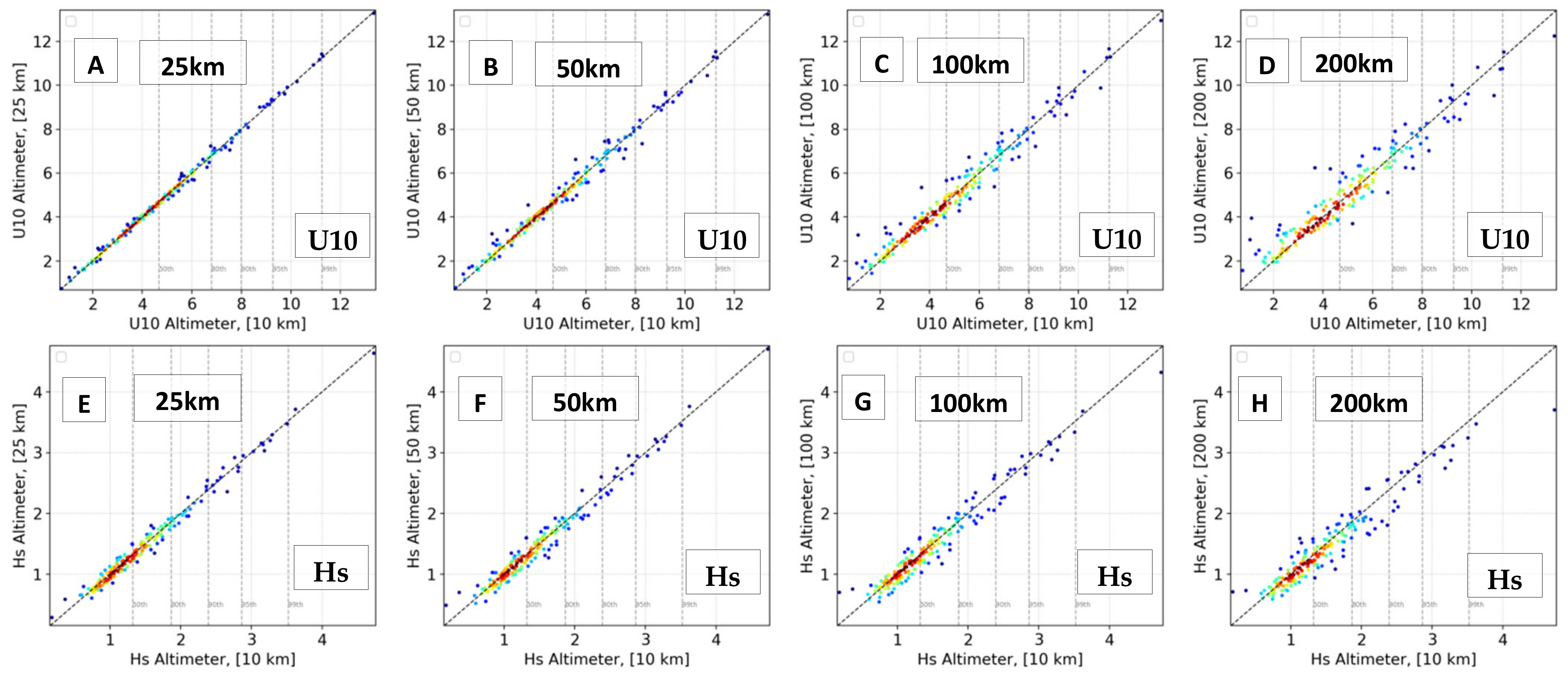 Remotesensing 15 02203 g010 Remotesensing 15 02203 g010