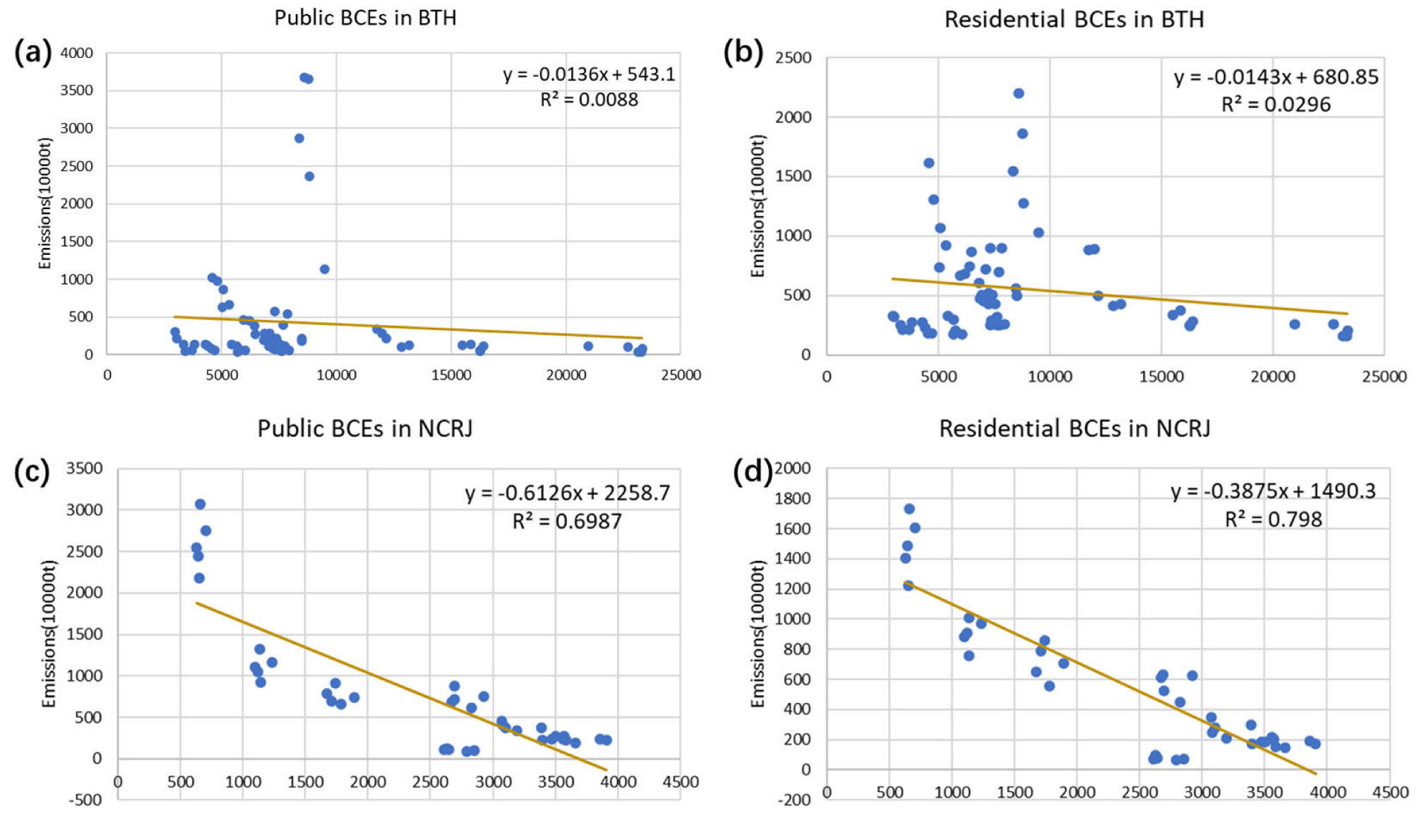 Remotesensing 15 02204 g0a1