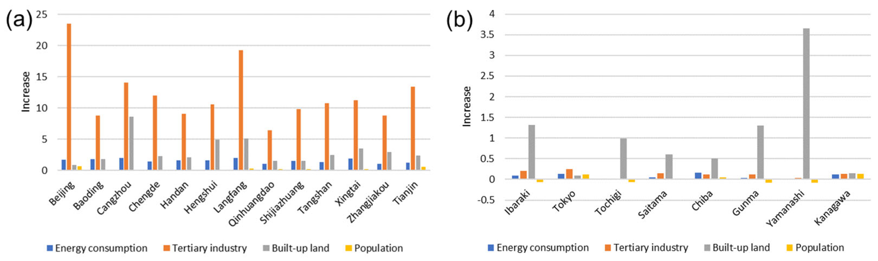 Remotesensing 15 02204 g0a7