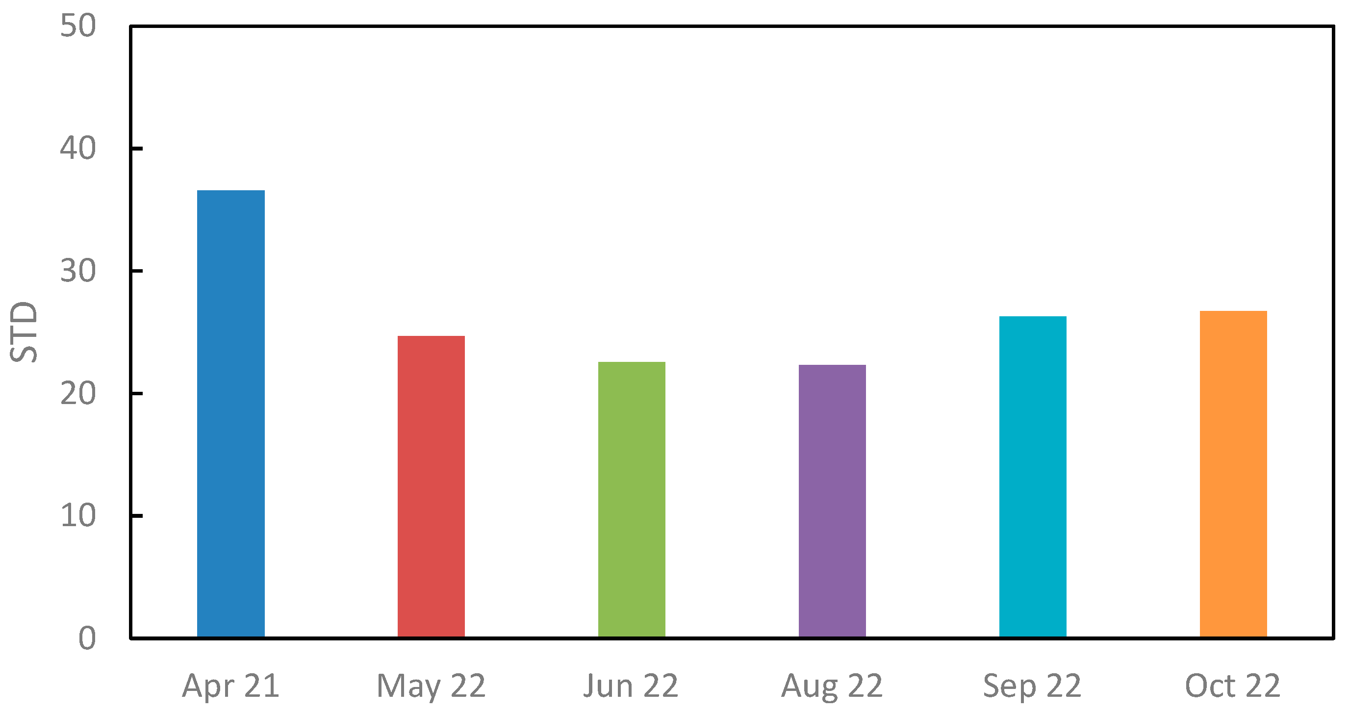 Remotesensing 15 02205 g006 Remotesensing 15 02205 g006
