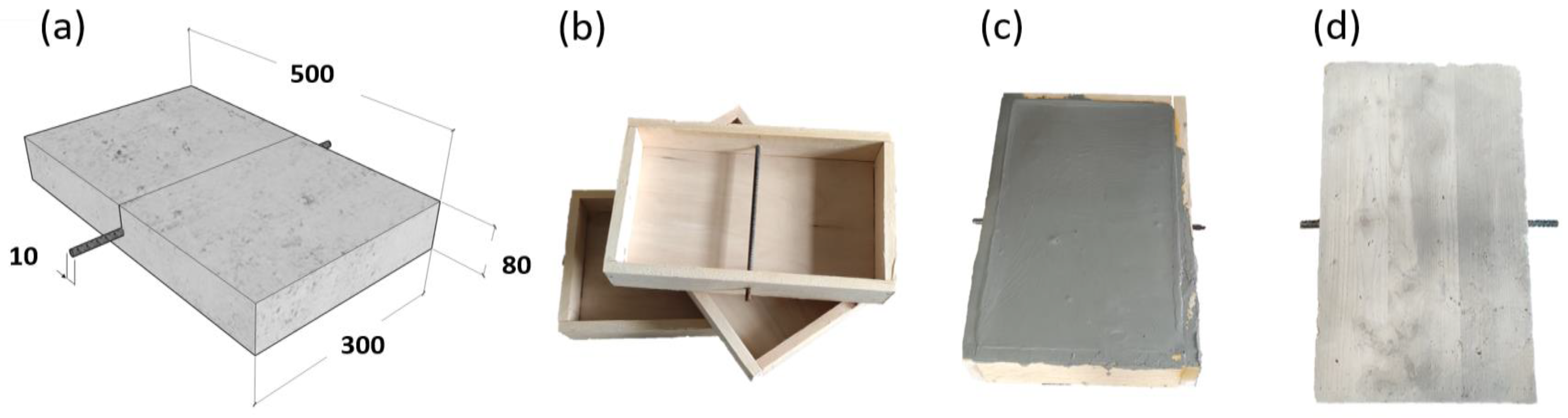 Remotesensing 15 02206 g002