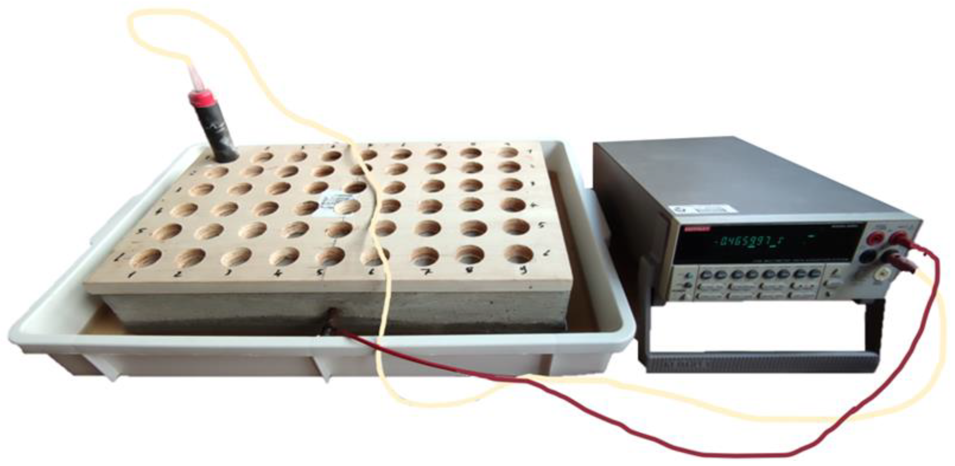 Remotesensing 15 02206 g005