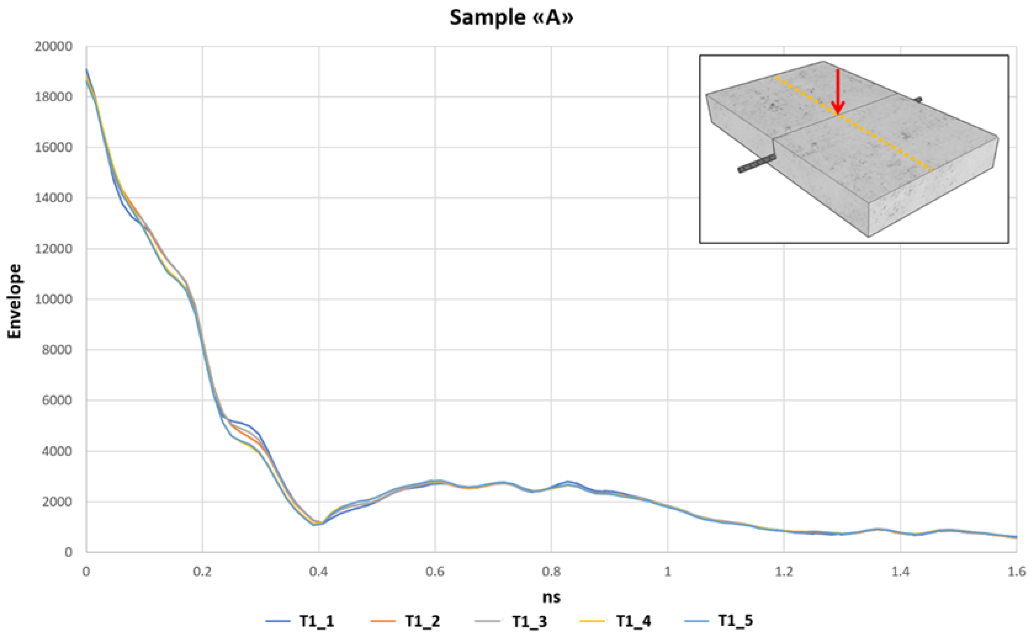 Remotesensing 15 02206 g007