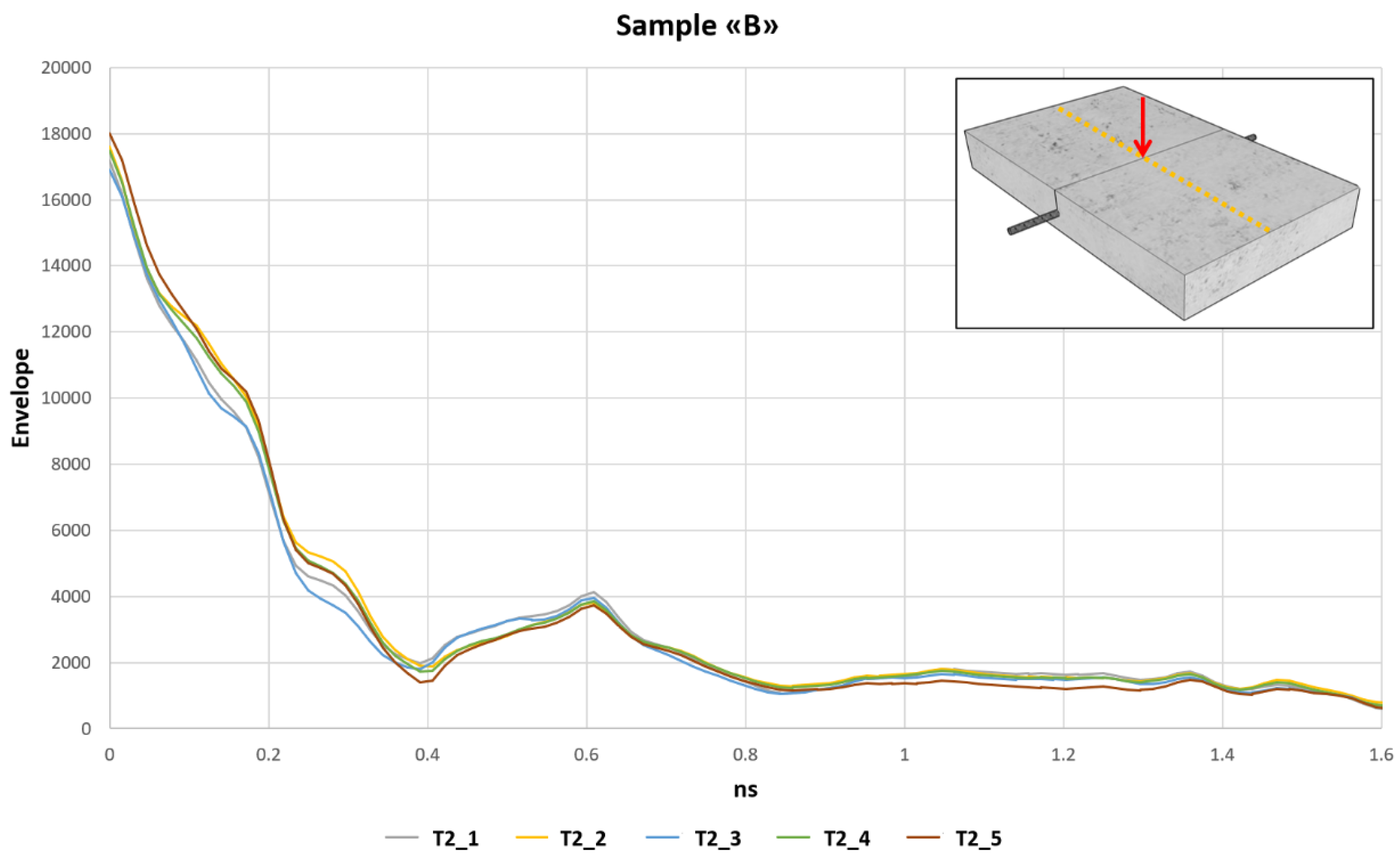 Remotesensing 15 02206 g009