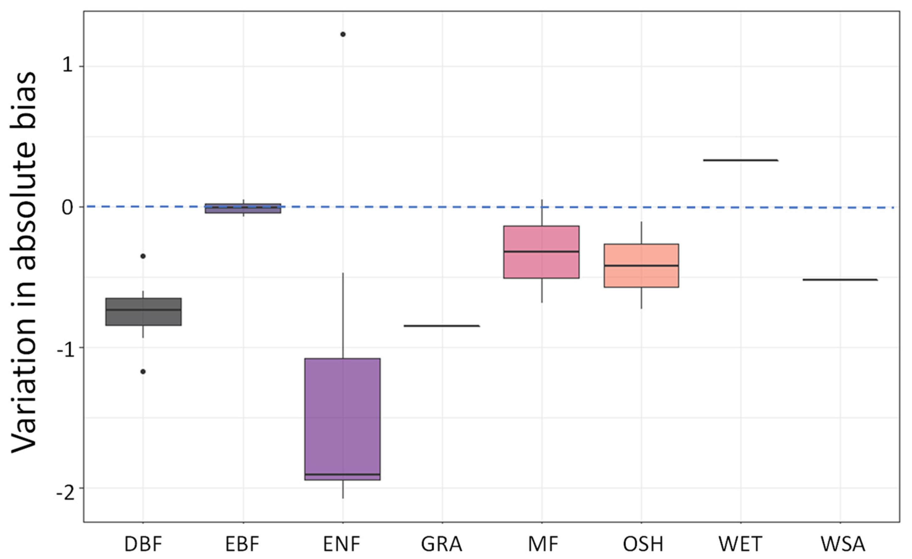 Remotesensing 15 02207 g004 Remotesensing 15 02207 g004