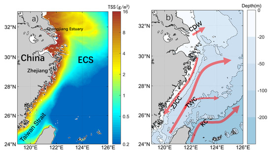 The Ocean Surface Current In The East China Sea Computed By The Remotesensing 15 02210 G001 550
