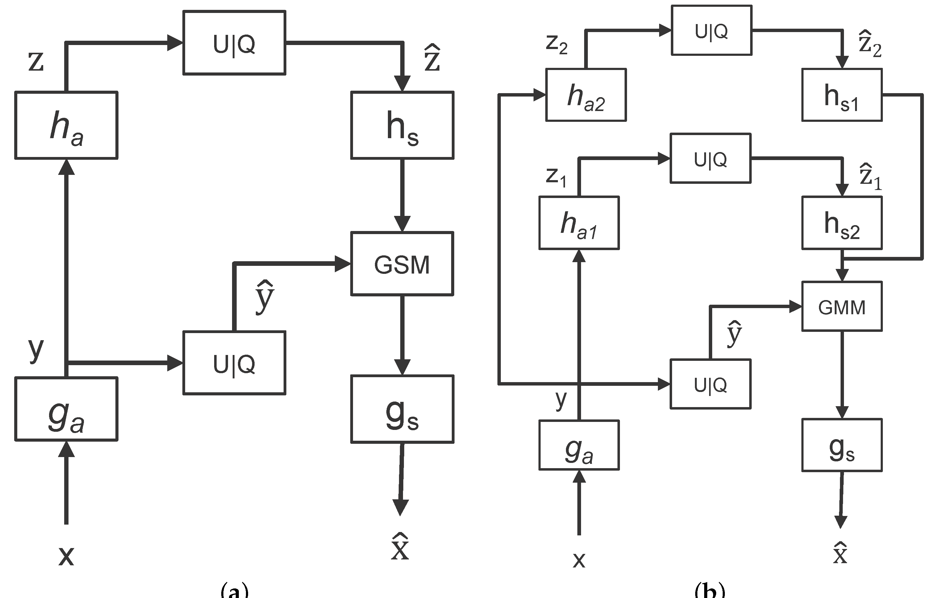 Remotesensing 15 02211 g002