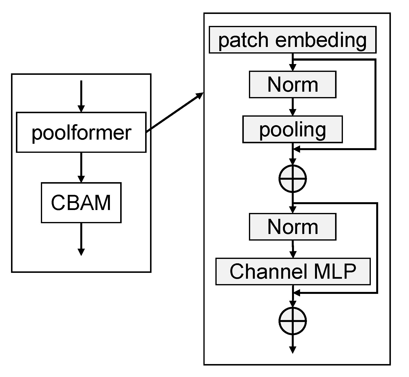 Remotesensing 15 02211 g005