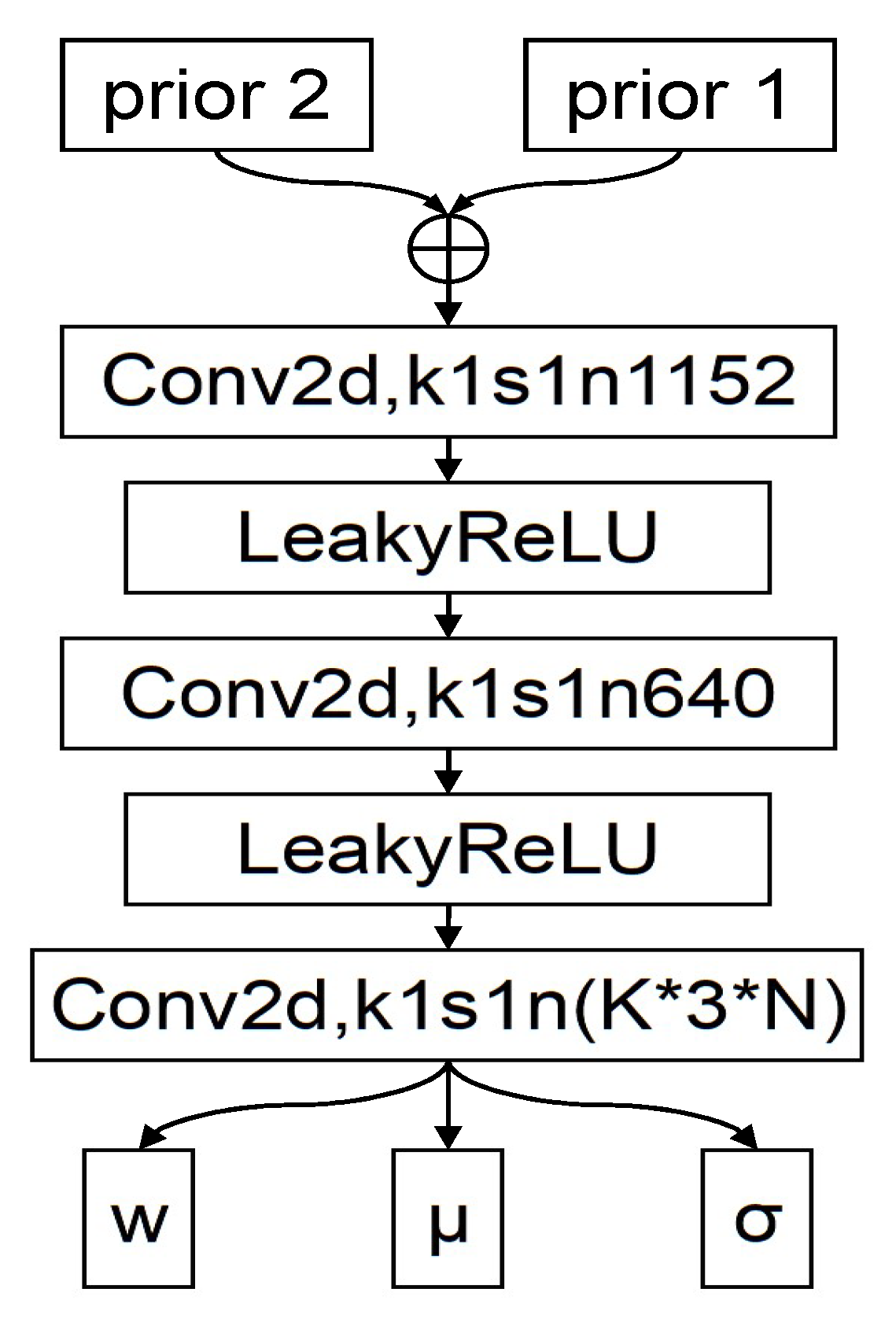 Remotesensing 15 02211 g006