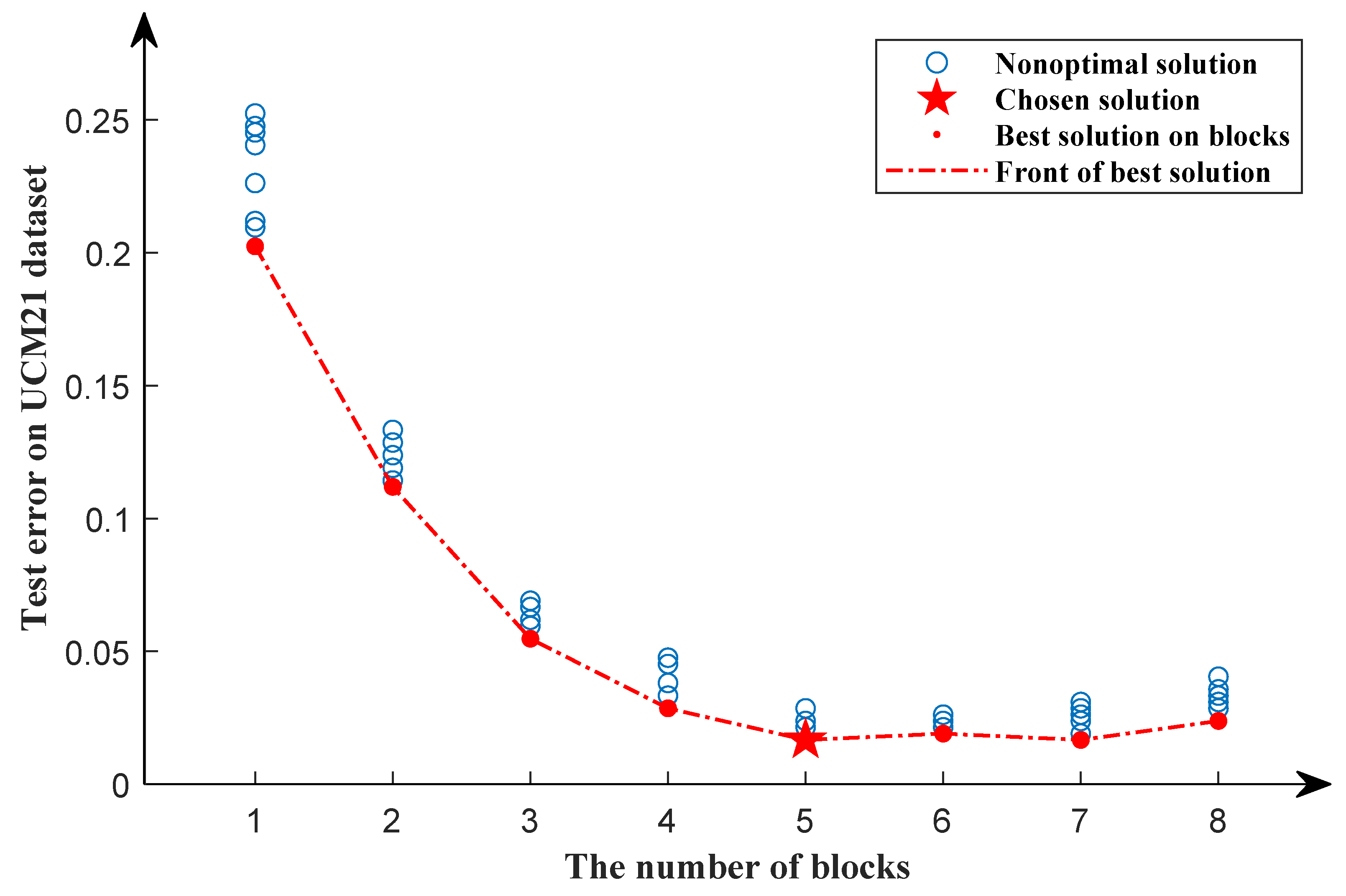 Remotesensing 15 02212 g006 Remotesensing 15 02212 g006