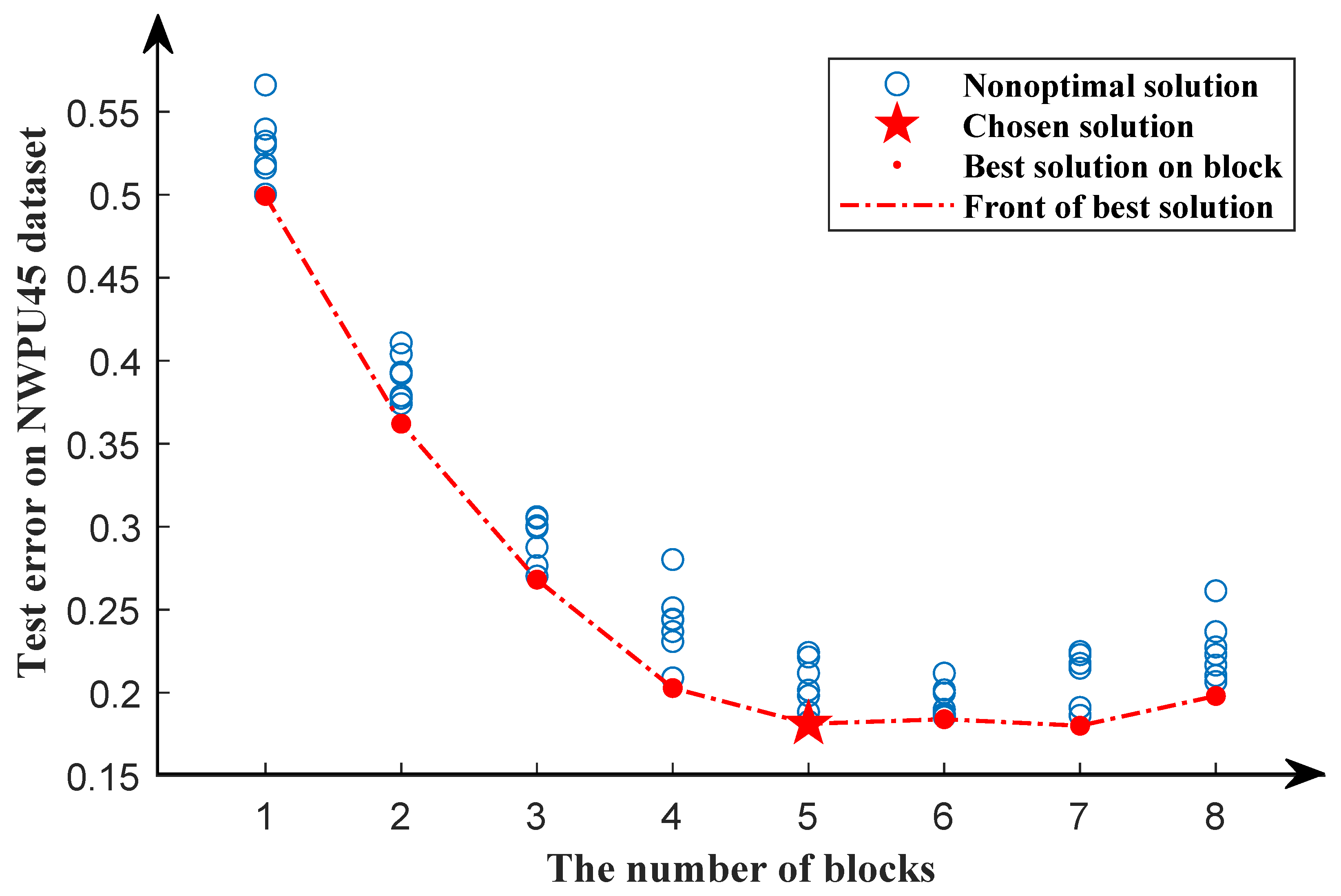 Remotesensing 15 02212 g012 Remotesensing 15 02212 g012