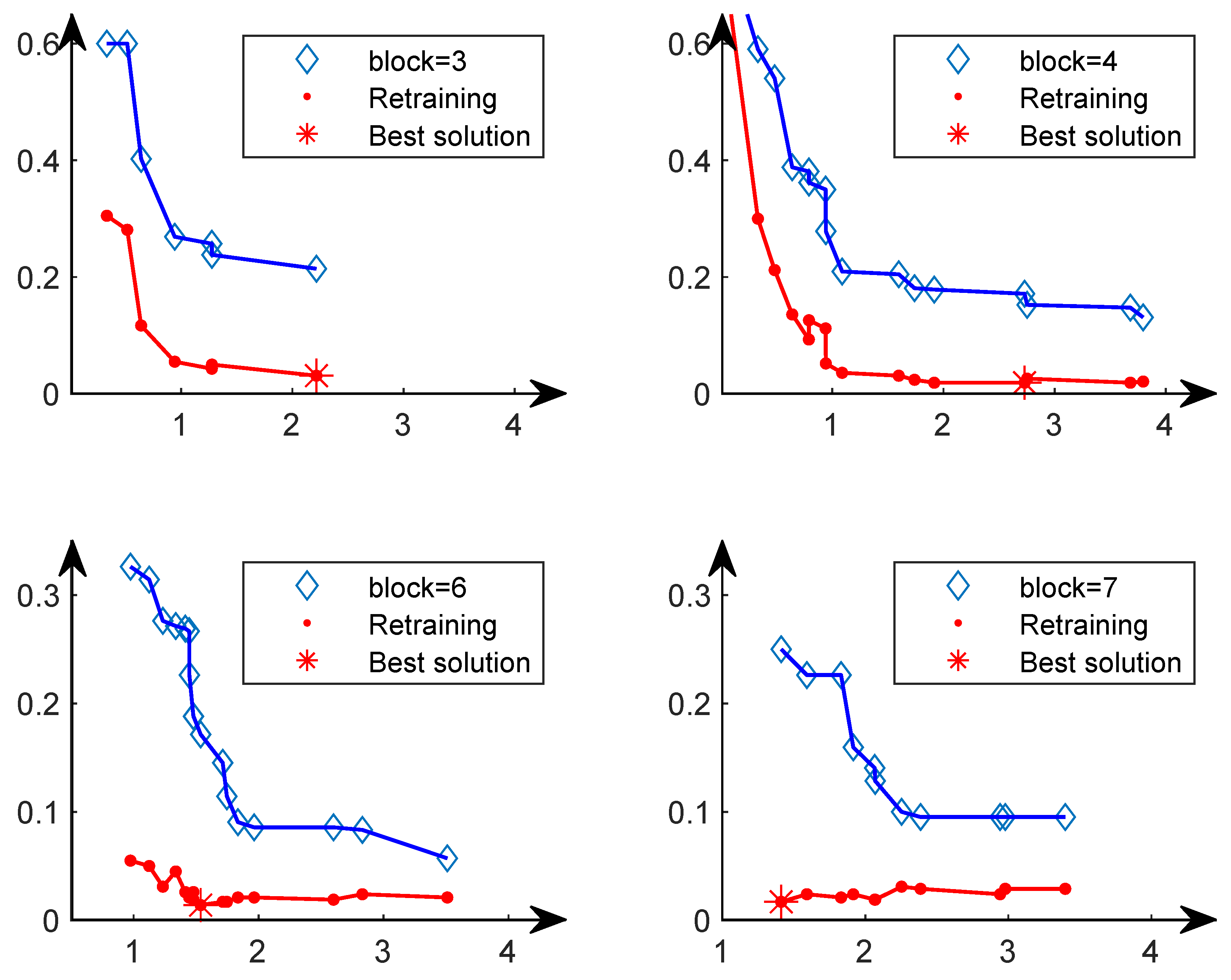 Remotesensing 15 02212 g017 Remotesensing 15 02212 g017