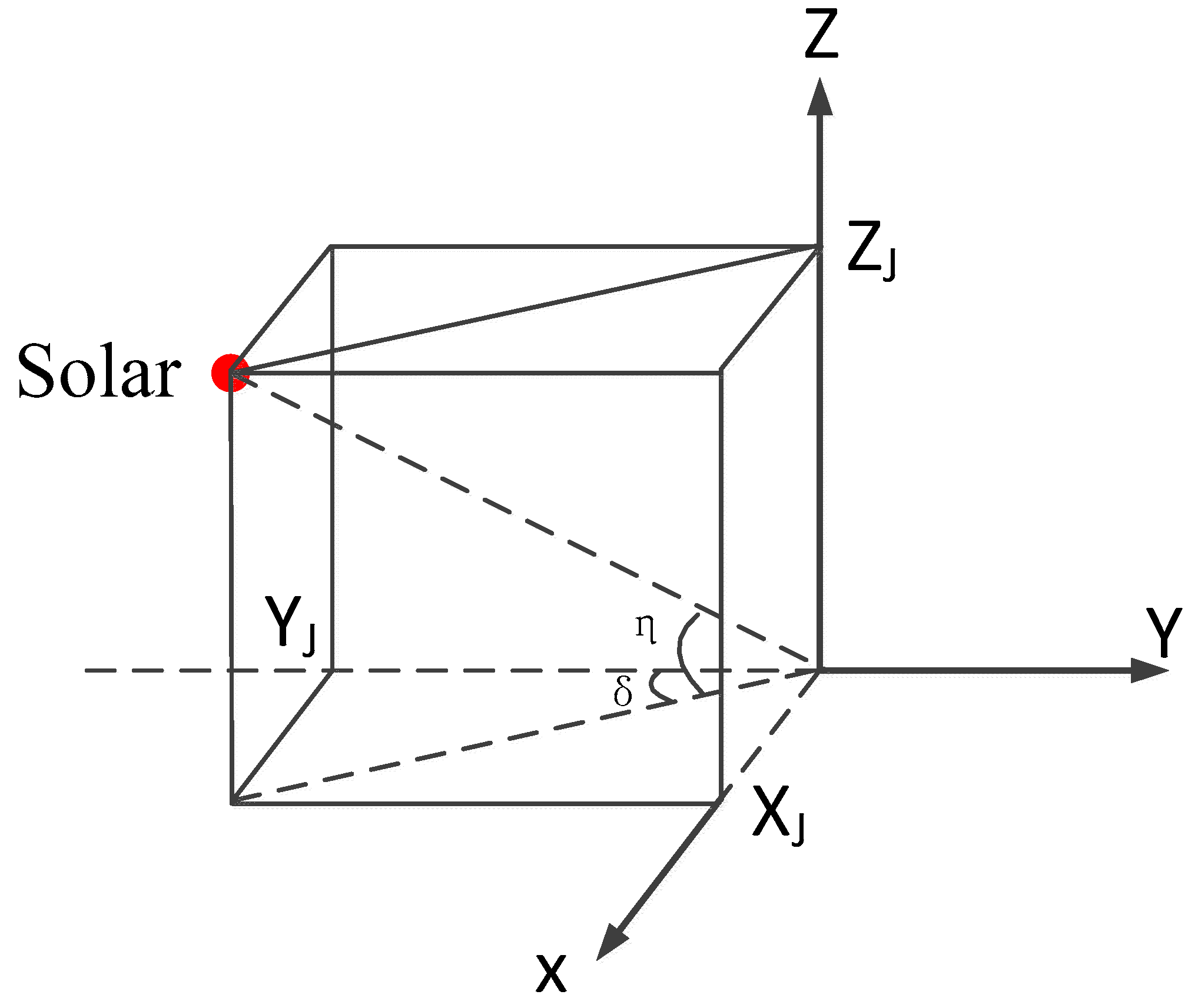 Remotesensing 15 02213 g005