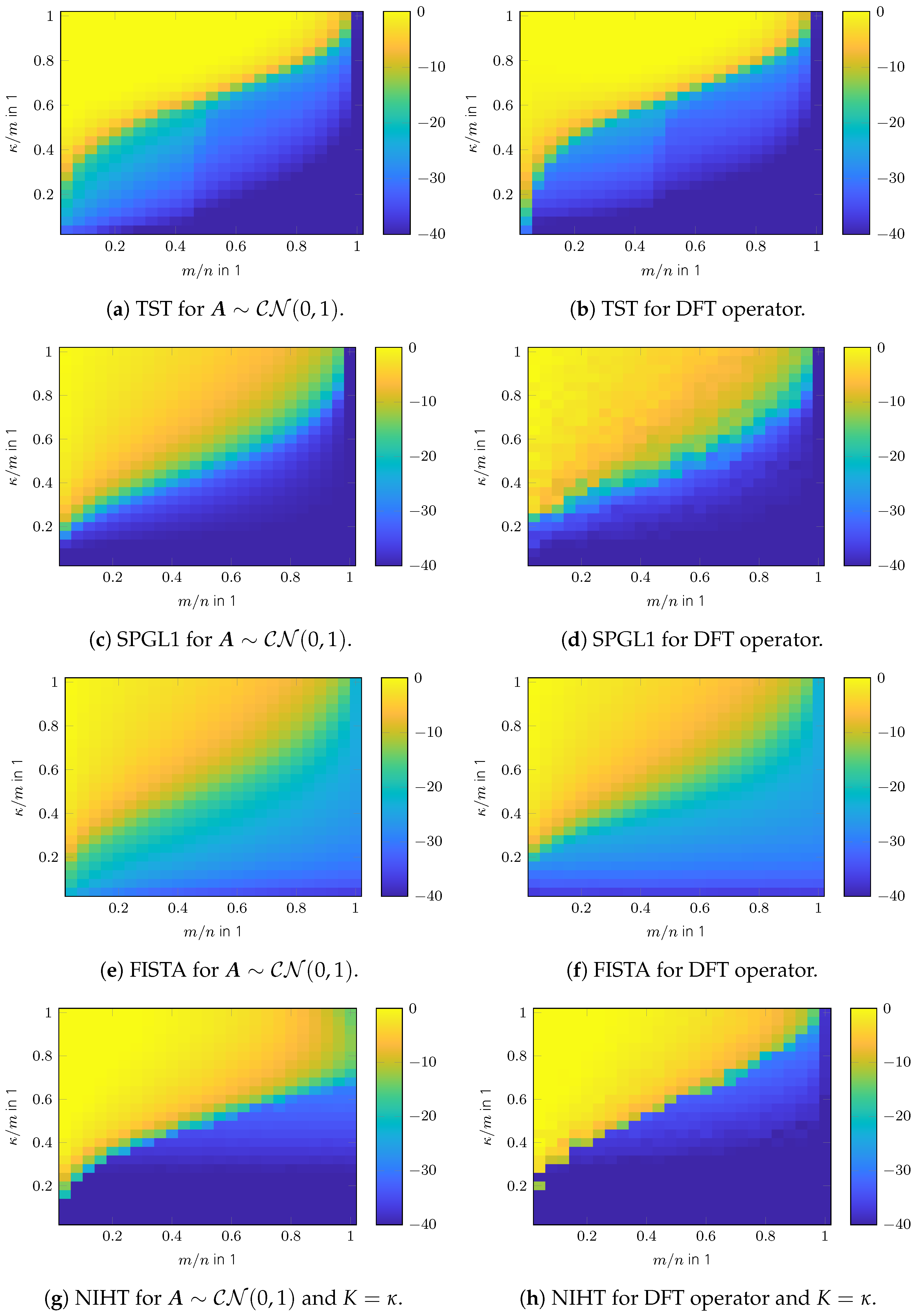 Remotesensing 15 02216 g001