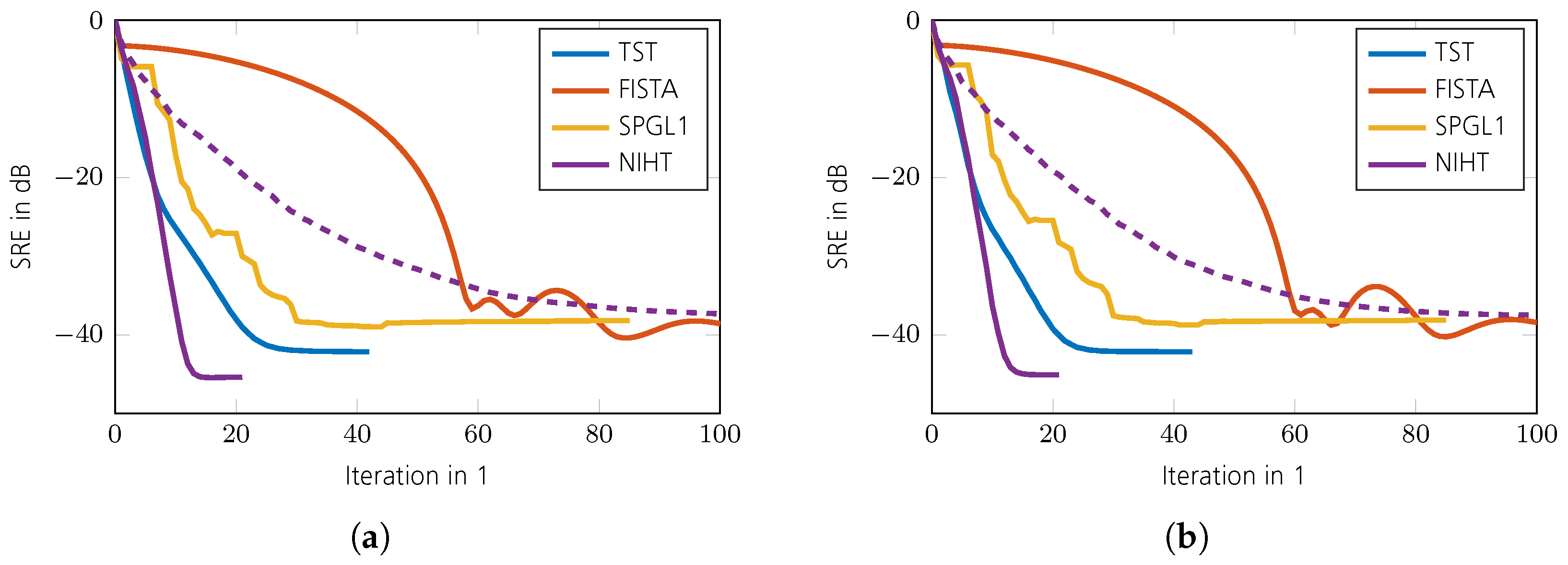 Remotesensing 15 02216 g003
