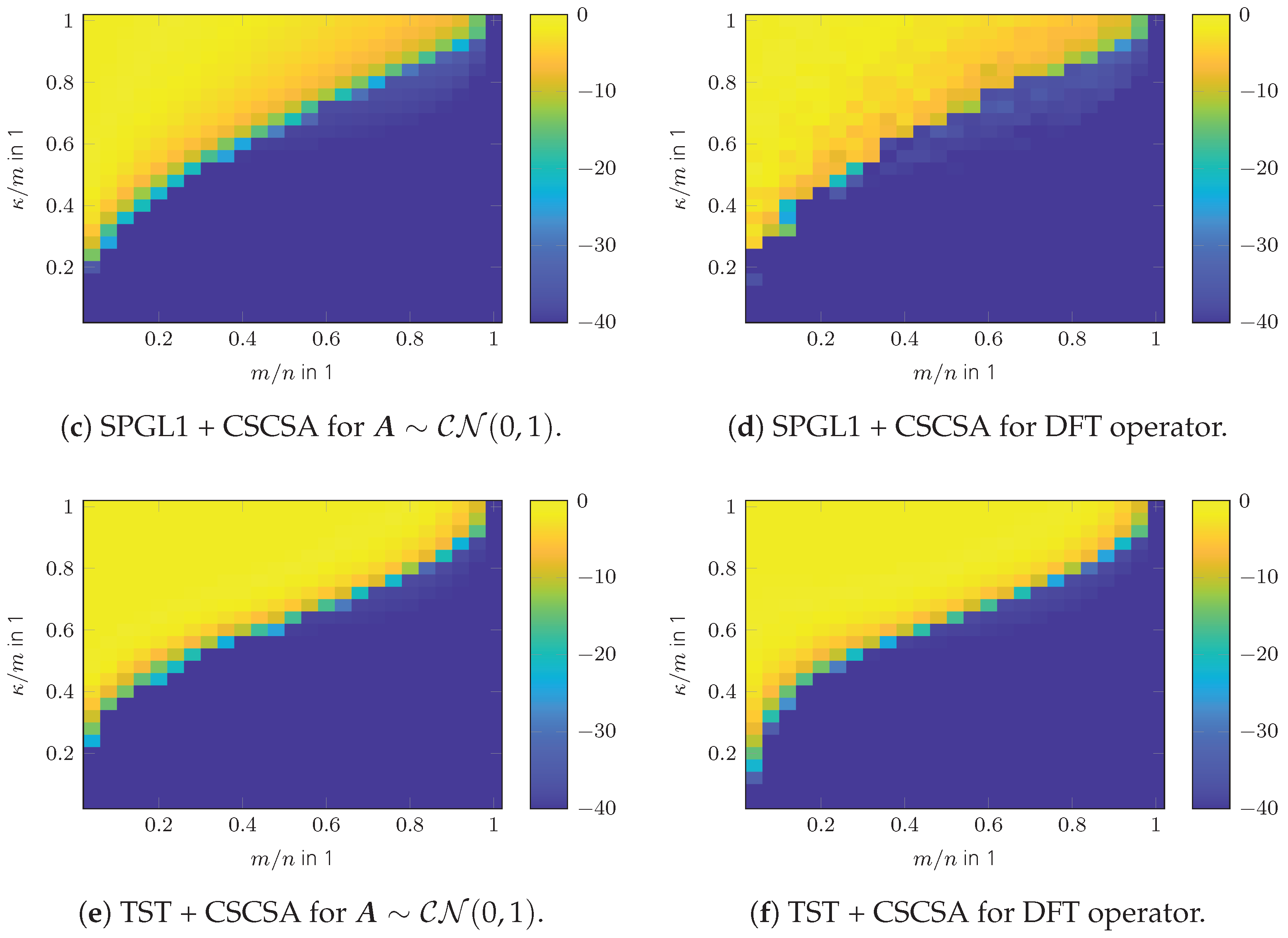 Remotesensing 15 02216 g007b