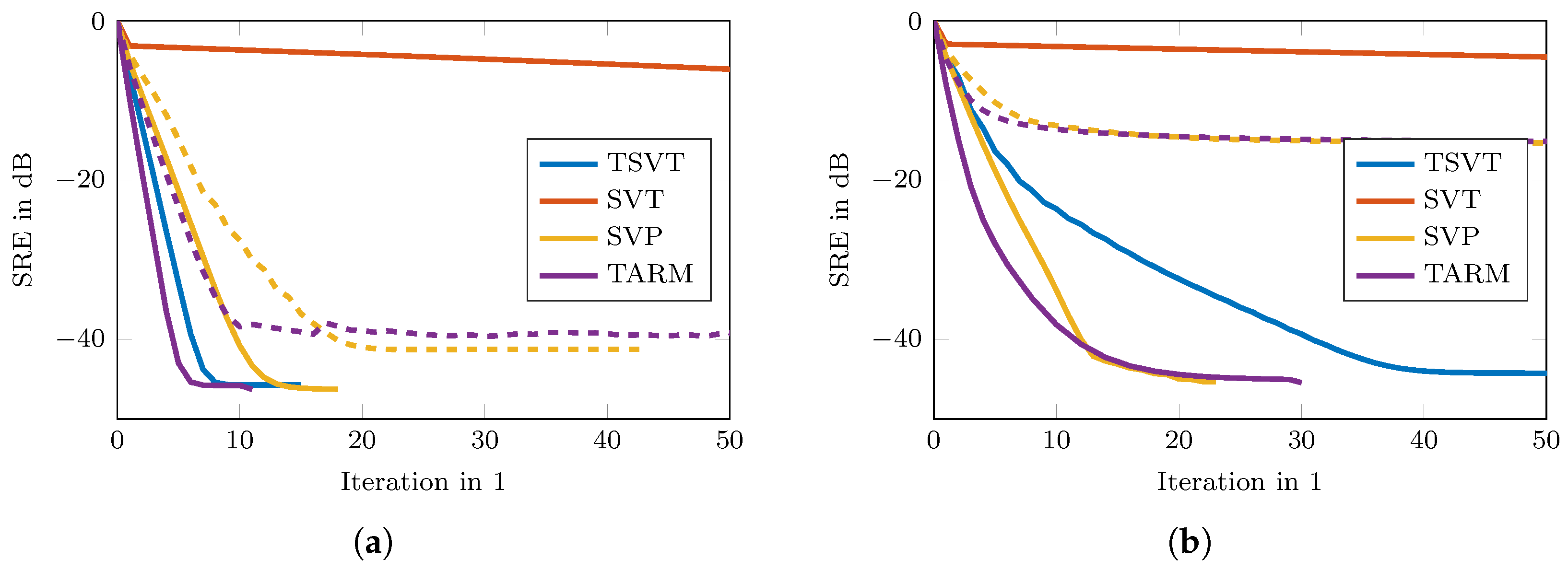 Remotesensing 15 02216 g011