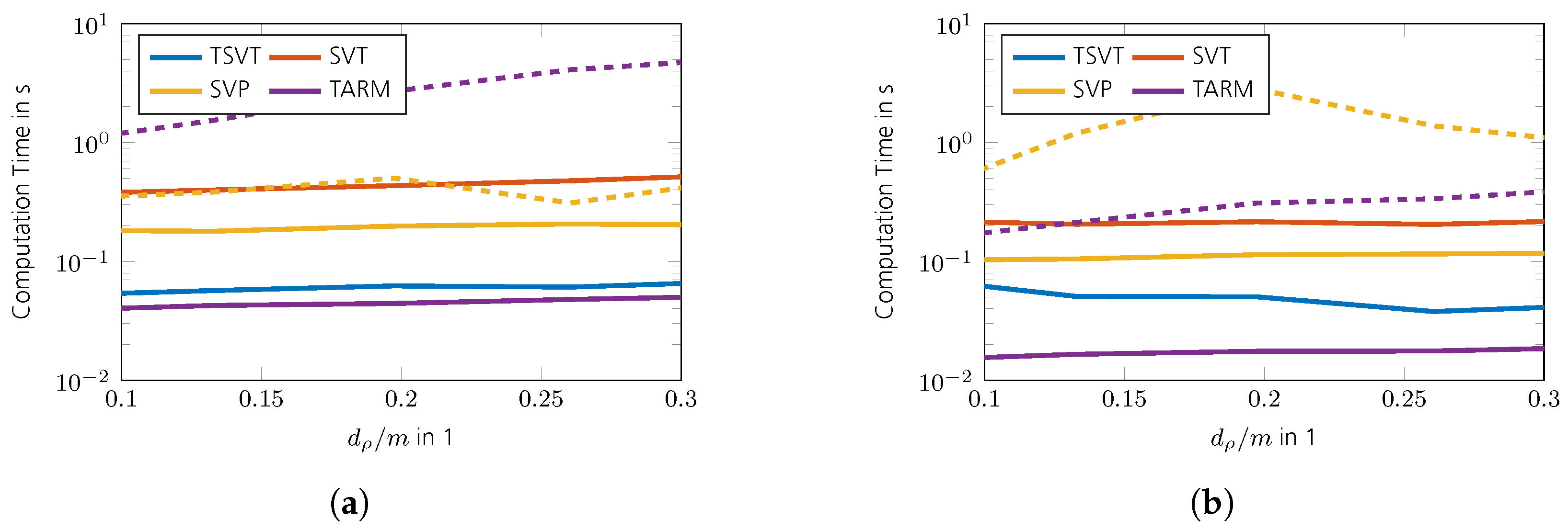 Remotesensing 15 02216 g012