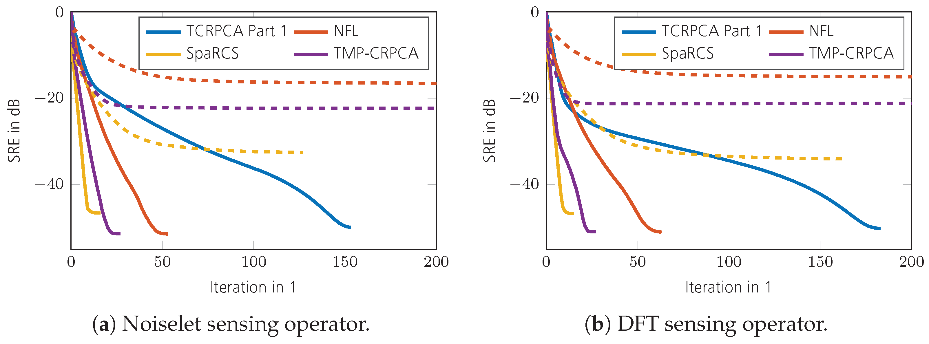 Remotesensing 15 02216 g018