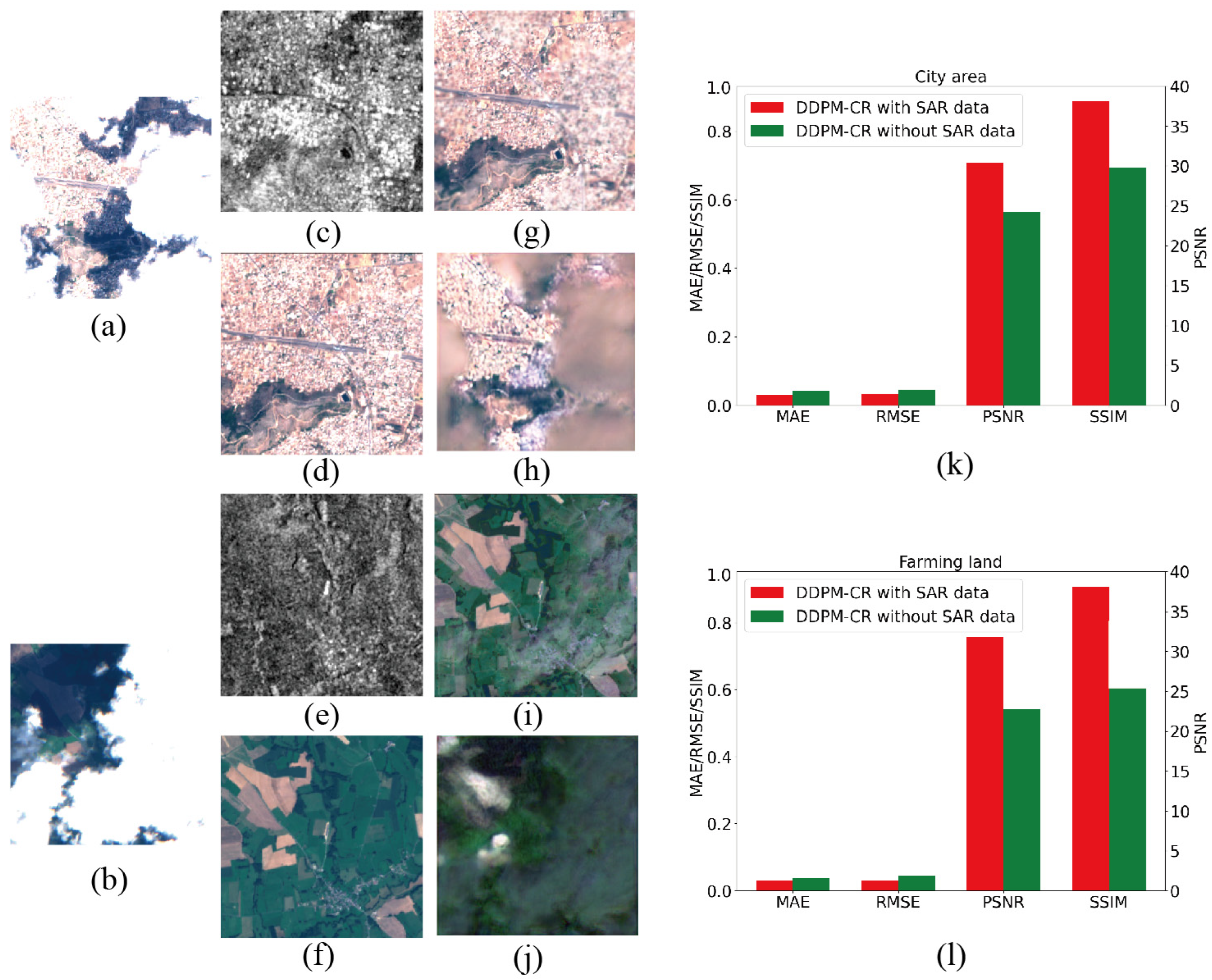 Remotesensing 15 02217 g005 Remotesensing 15 02217 g005