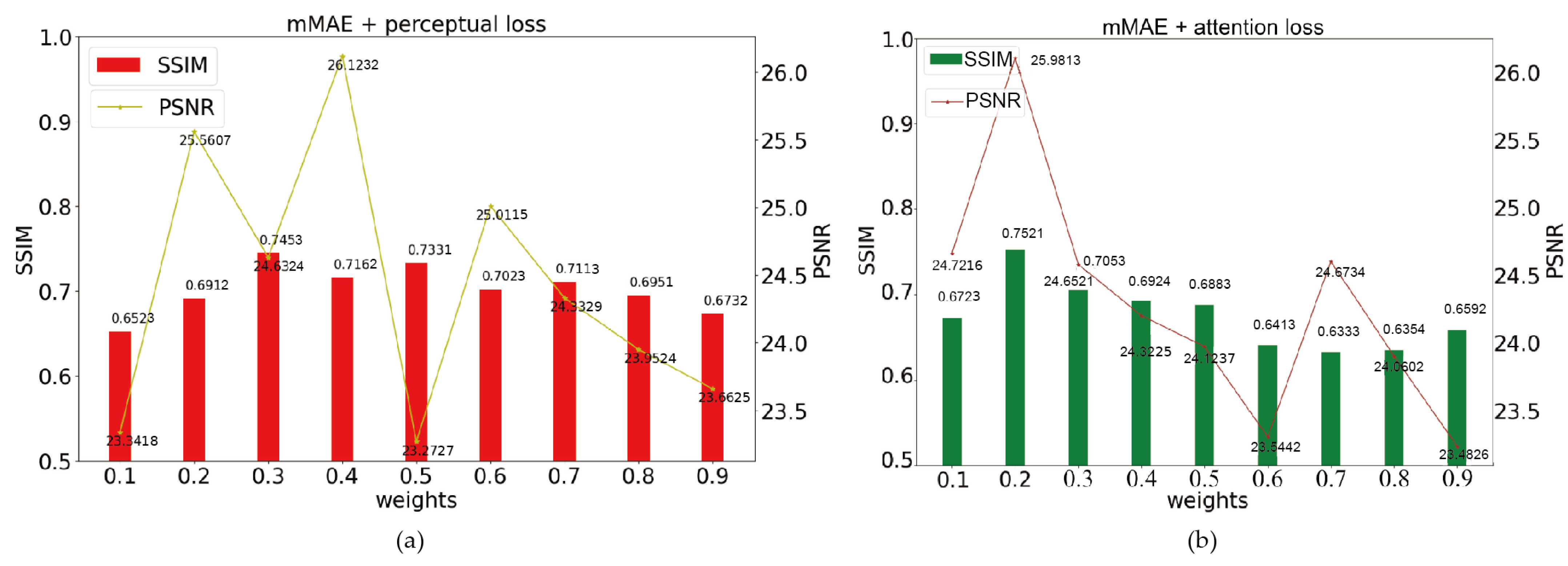 Remotesensing 15 02217 g006 Remotesensing 15 02217 g006