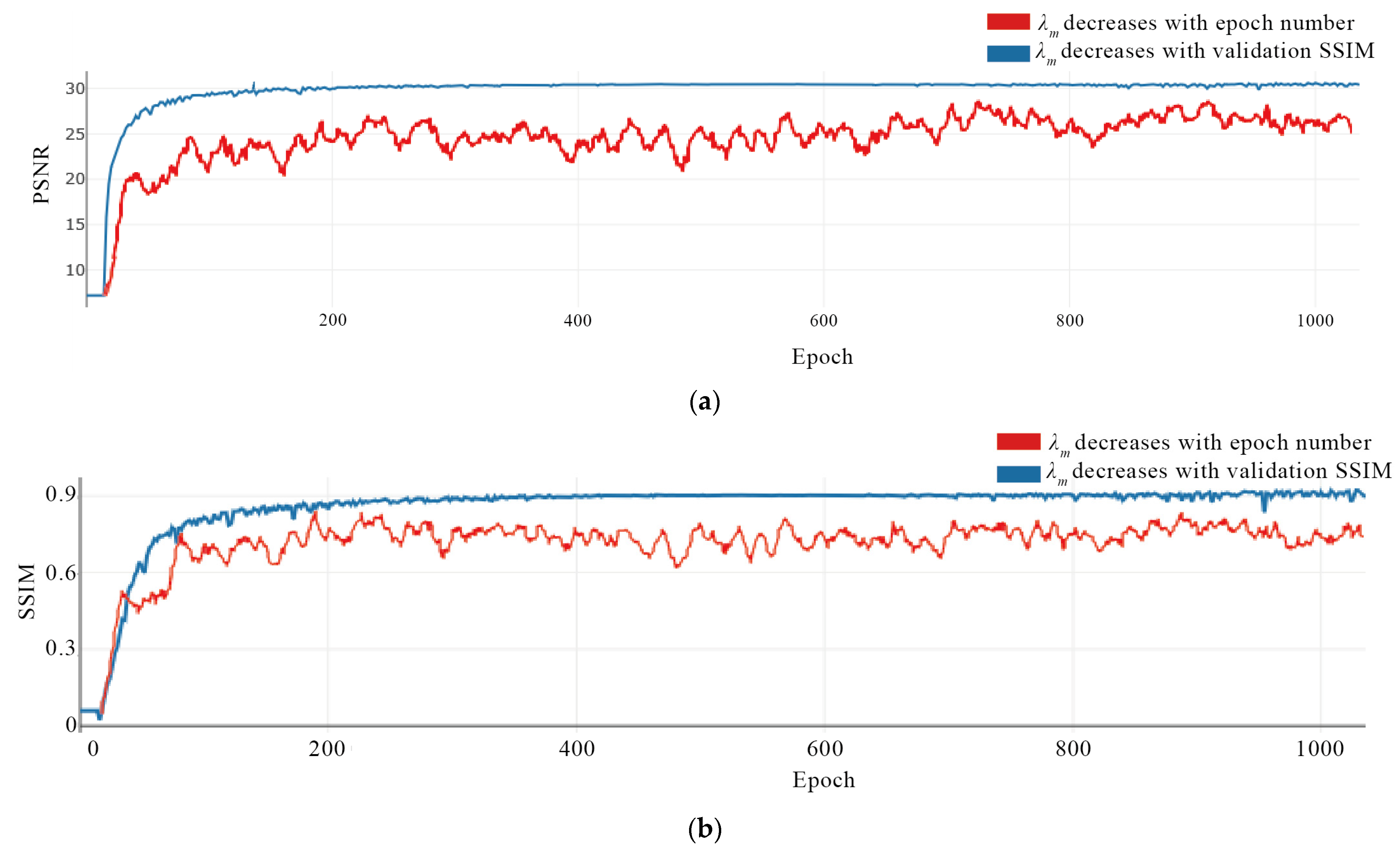 Remotesensing 15 02217 g013 Remotesensing 15 02217 g013