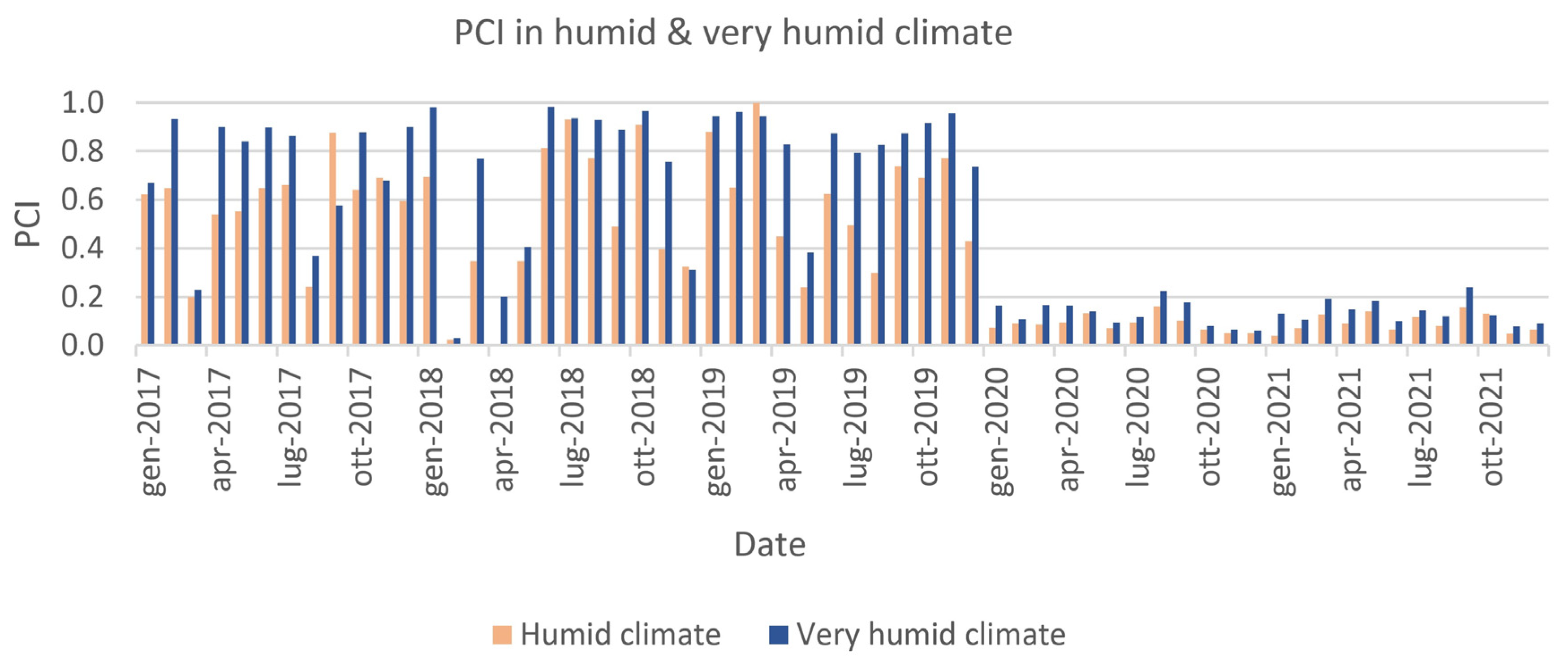 Remotesensing 15 02218 g008 Remotesensing 15 02218 g008