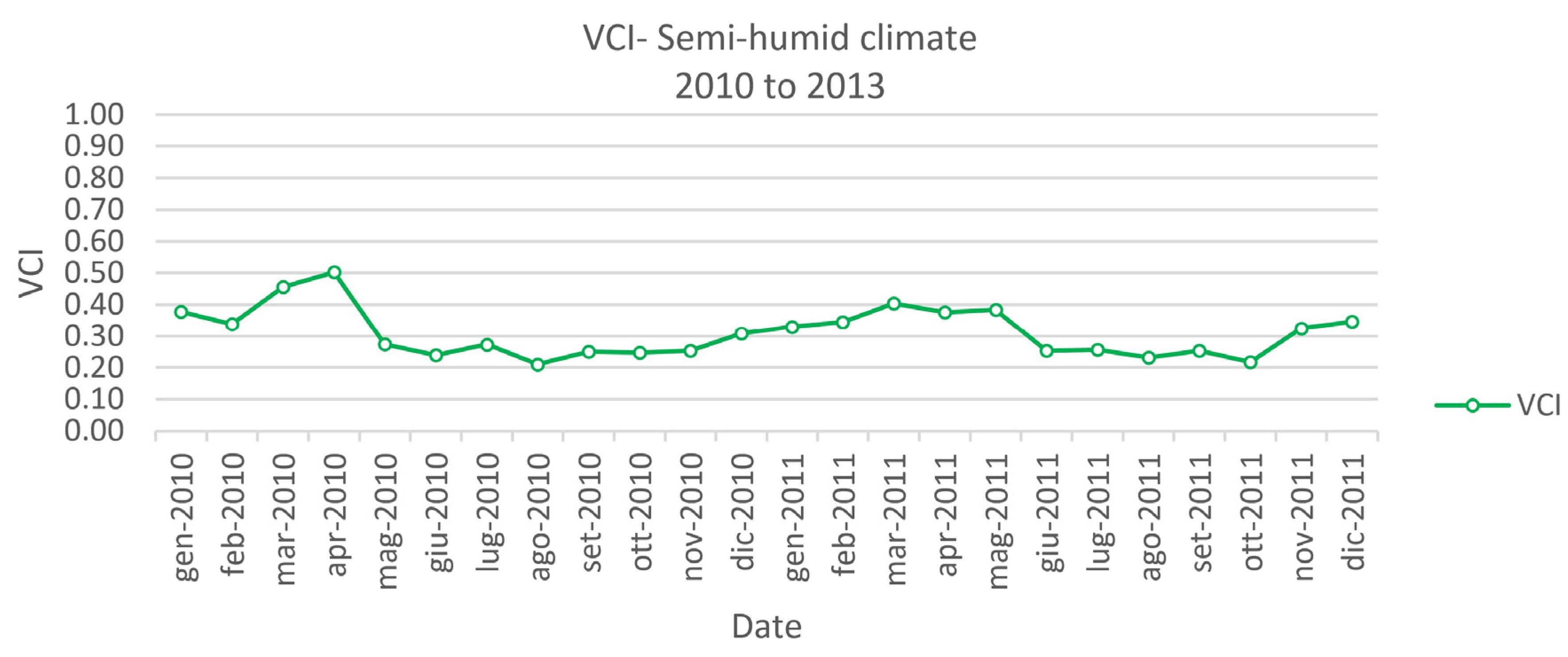Remotesensing 15 02218 g012 Remotesensing 15 02218 g012