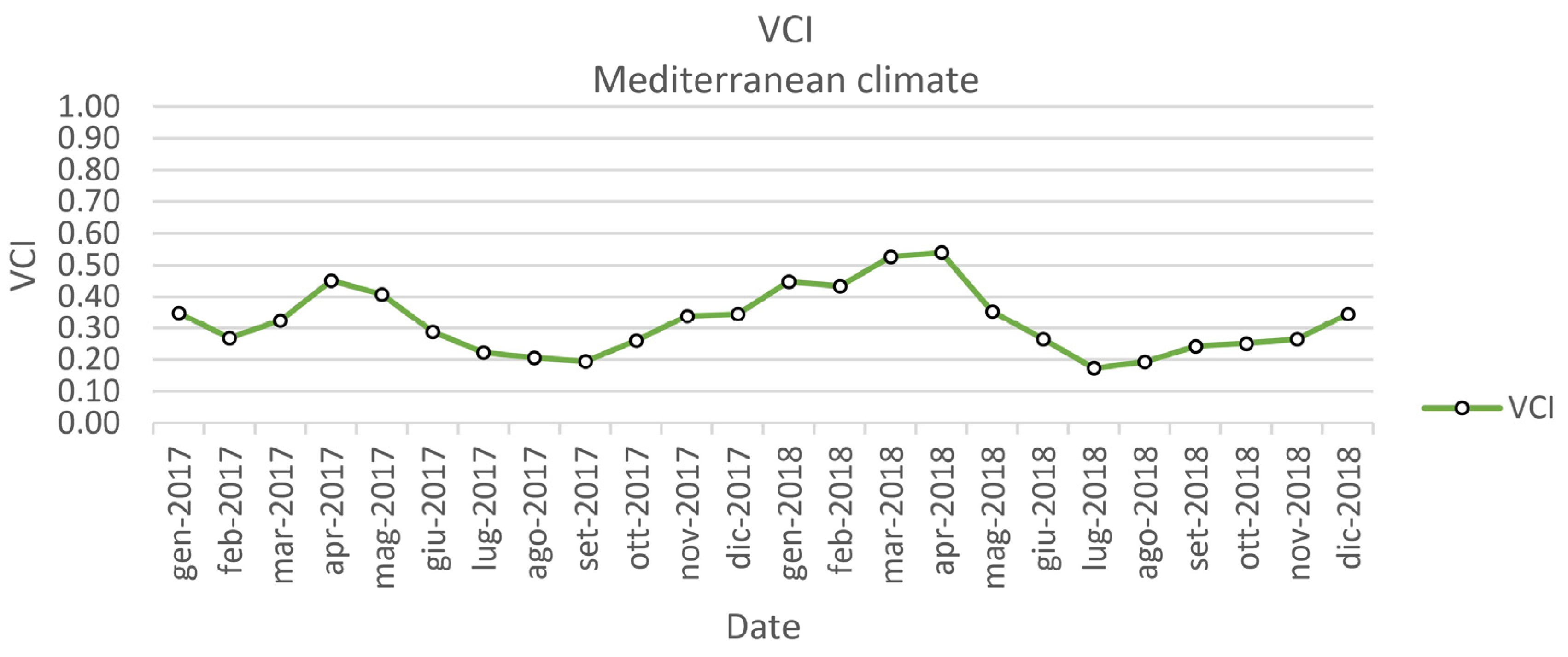 Remotesensing 15 02218 g014 Remotesensing 15 02218 g014