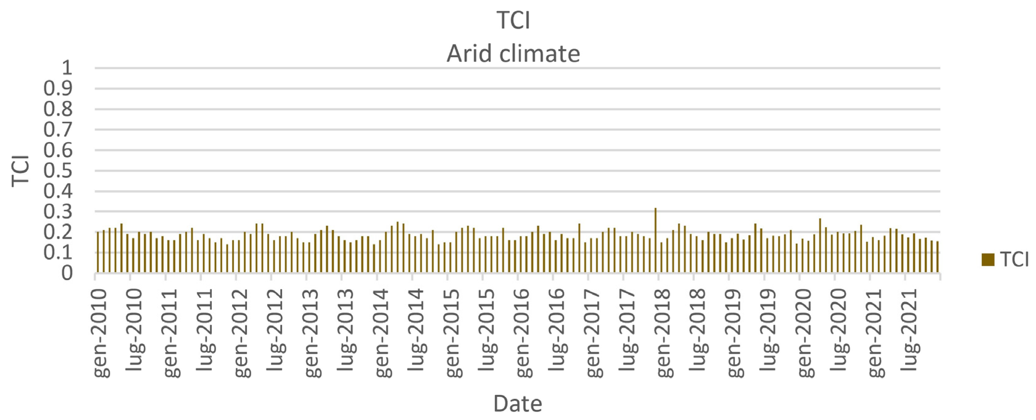 Remotesensing 15 02218 g019 Remotesensing 15 02218 g019
