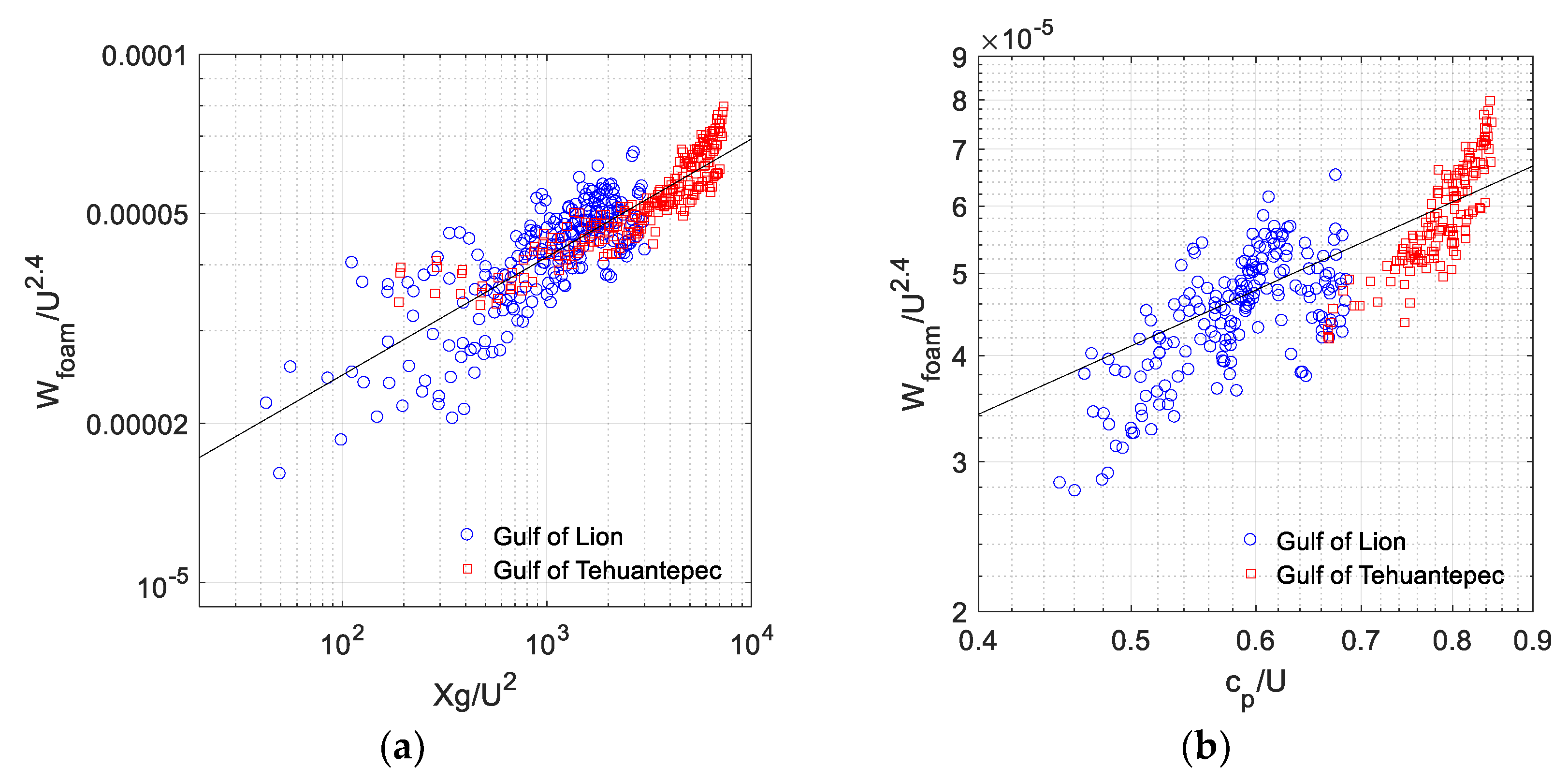 Remotesensing 15 02222 g007 Remotesensing 15 02222 g007