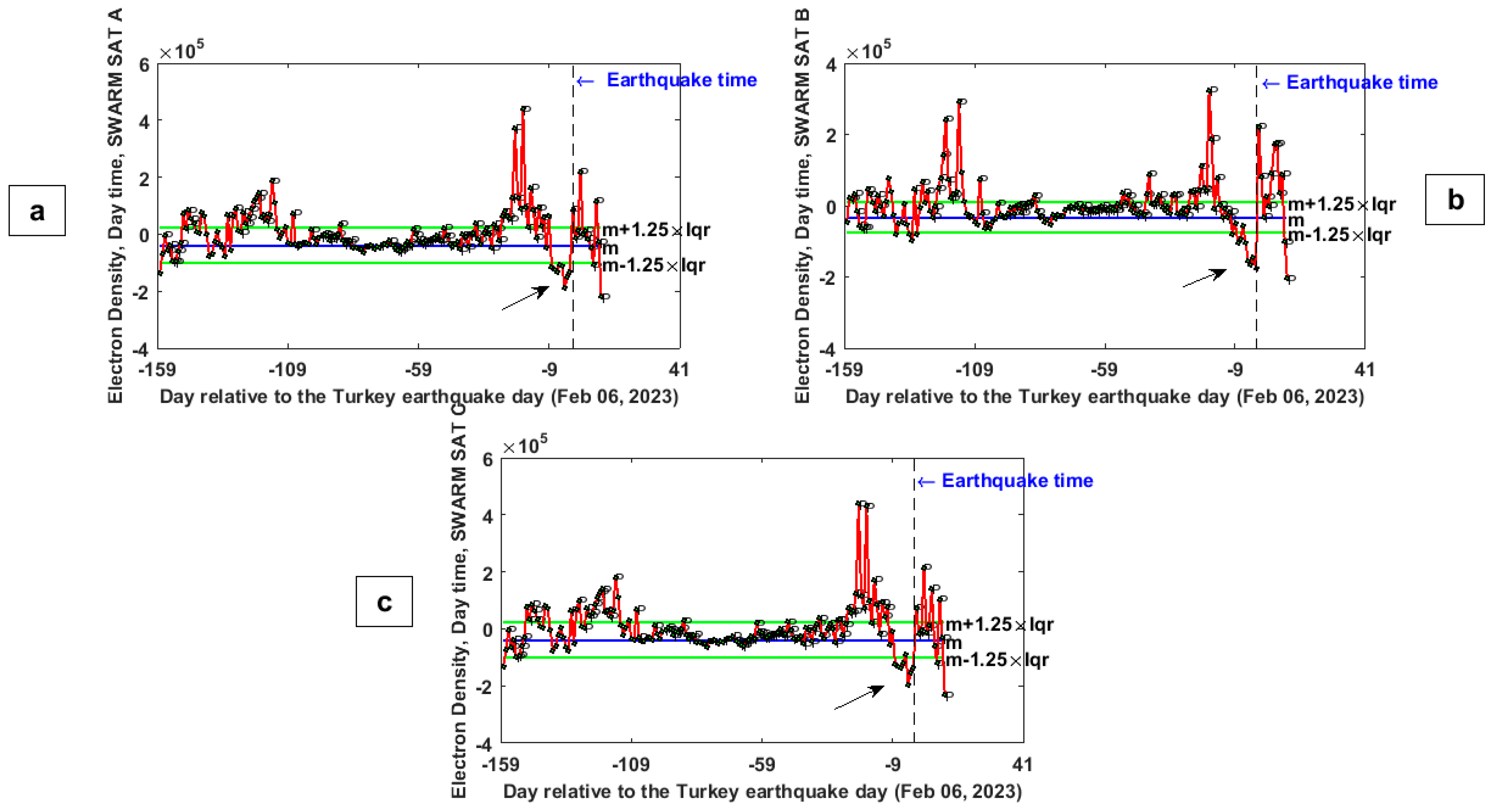 Remotesensing 15 02224 g008 Remotesensing 15 02224 g008