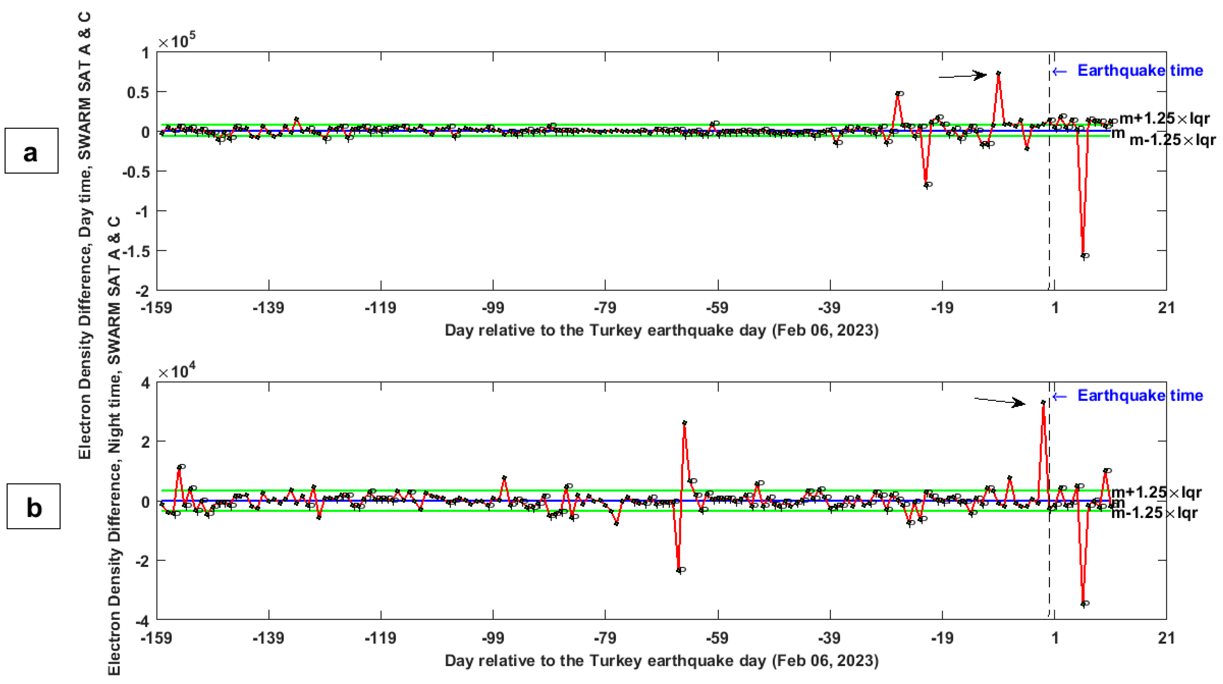 Remotesensing 15 02224 g009 Remotesensing 15 02224 g009