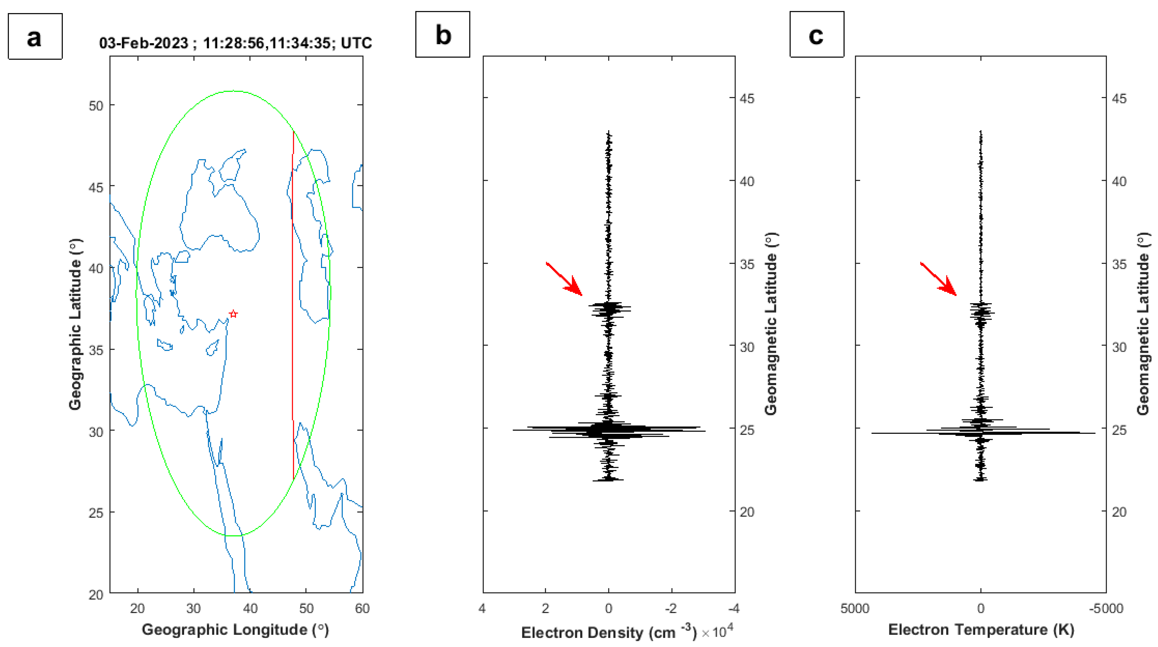 Remotesensing 15 02224 g010 Remotesensing 15 02224 g010