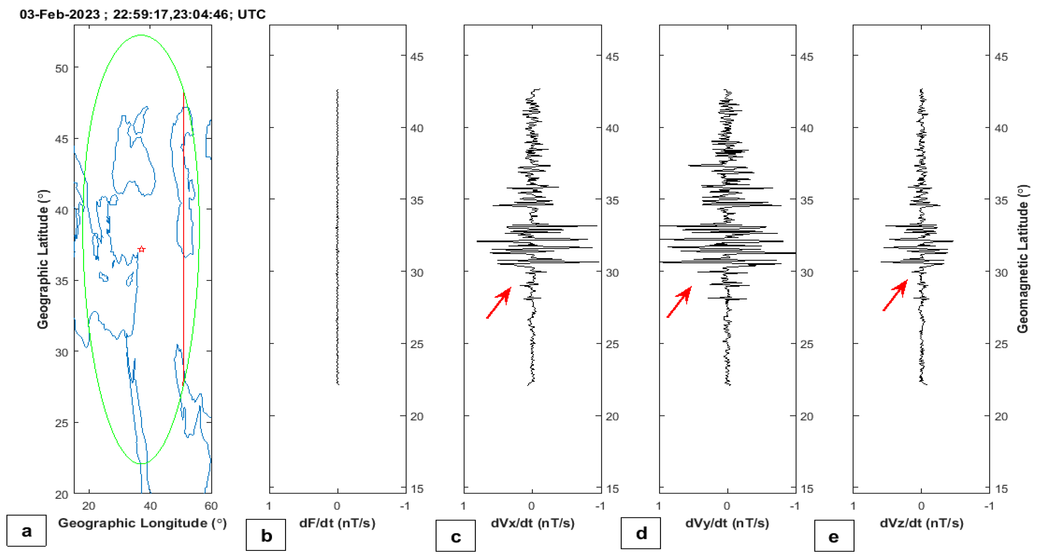 Remotesensing 15 02224 g013 Remotesensing 15 02224 g013