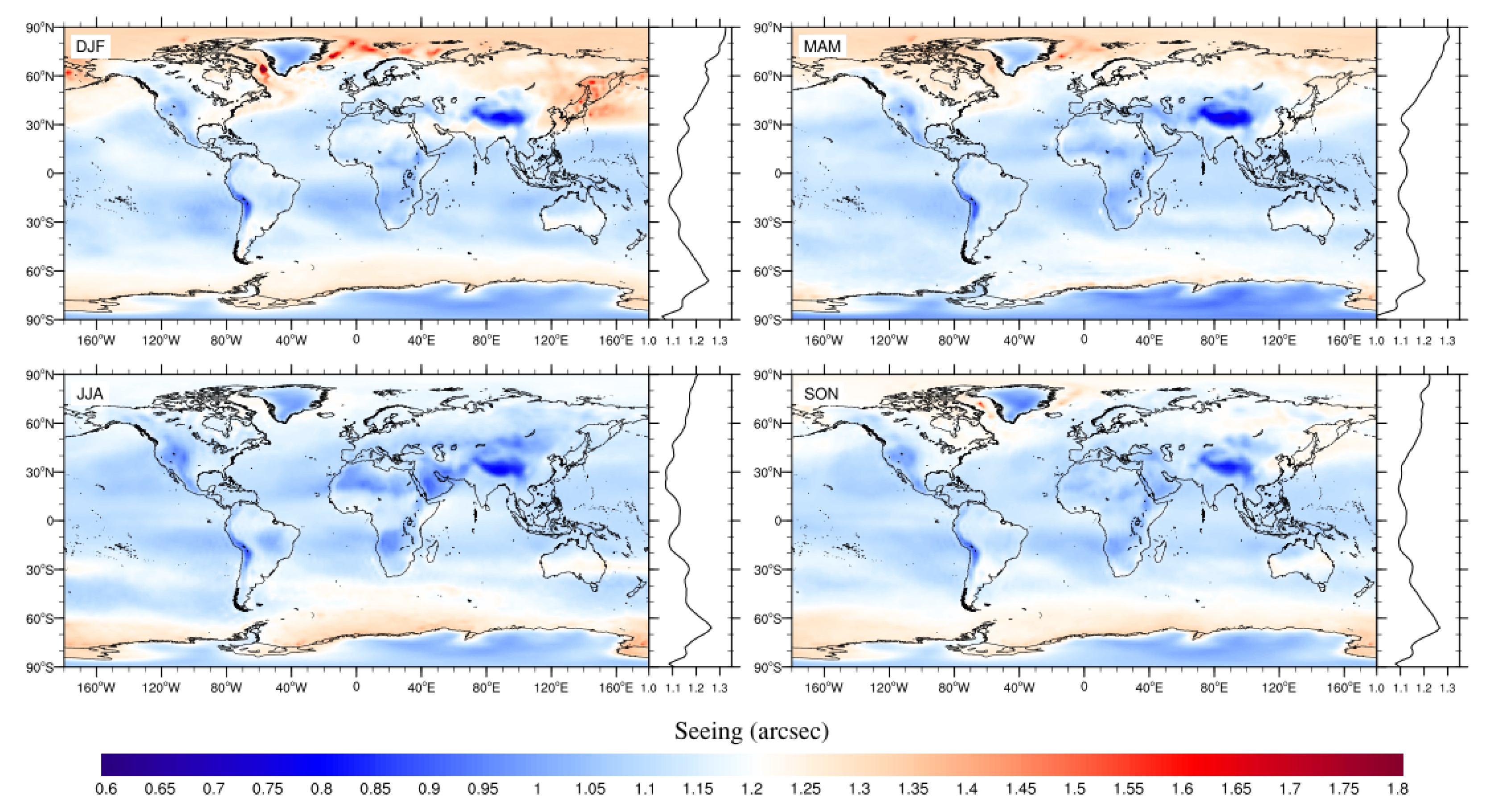 Remotesensing 15 02225 g004 Remotesensing 15 02225 g004
