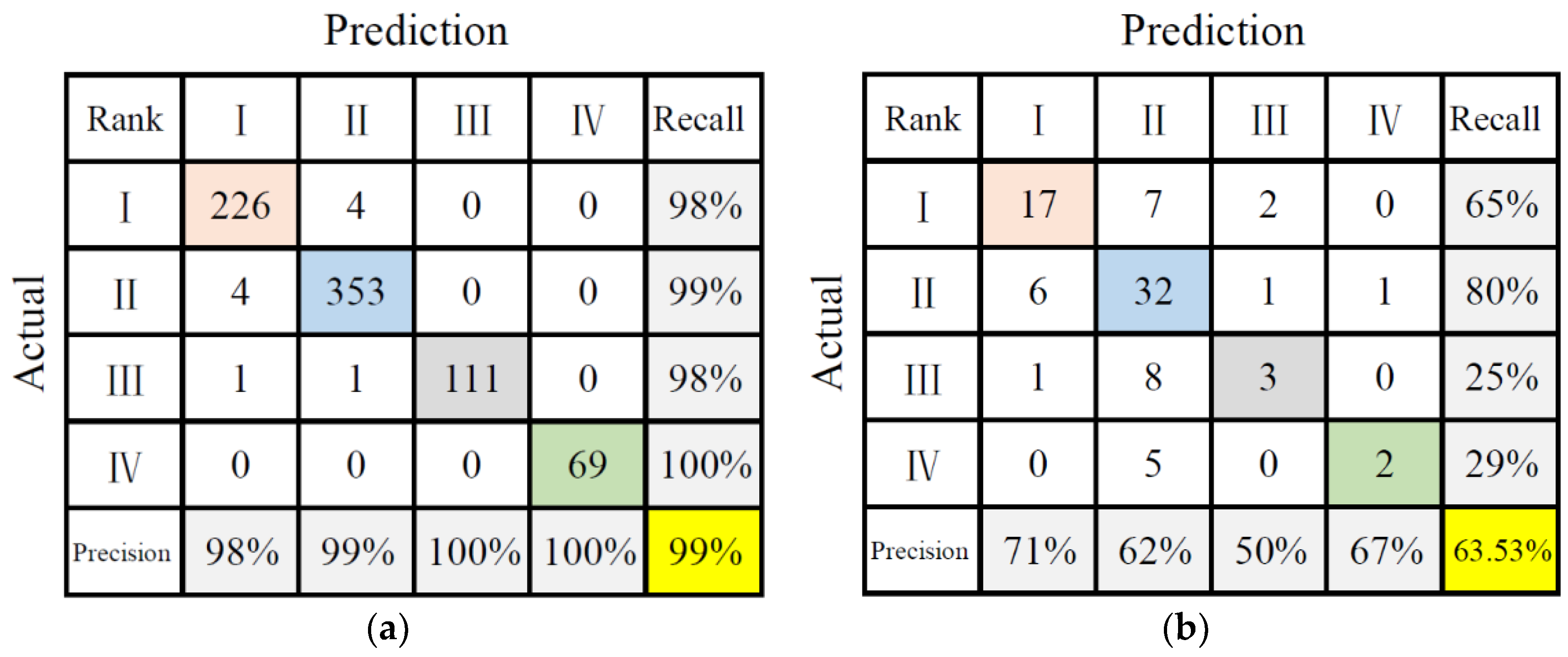 Remotesensing 15 02226 g005 Remotesensing 15 02226 g005
