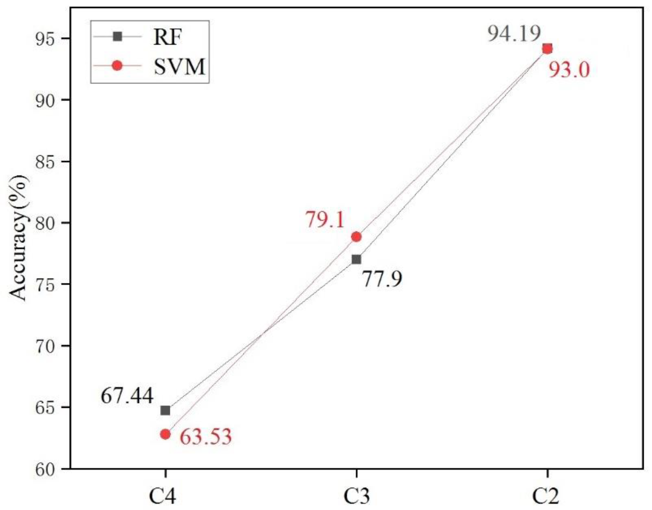 Remotesensing 15 02226 g006 Remotesensing 15 02226 g006