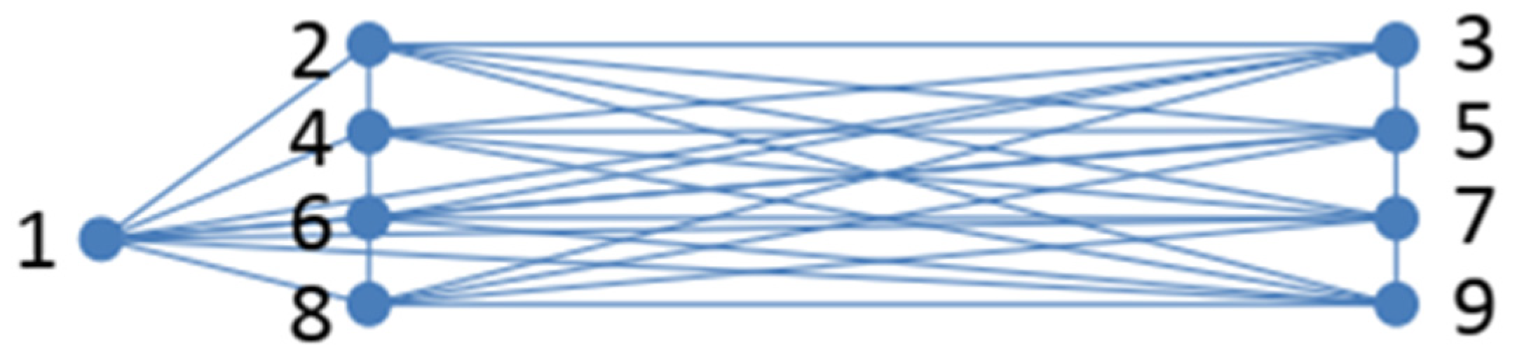 Remotesensing 15 02227 g002 Remotesensing 15 02227 g002