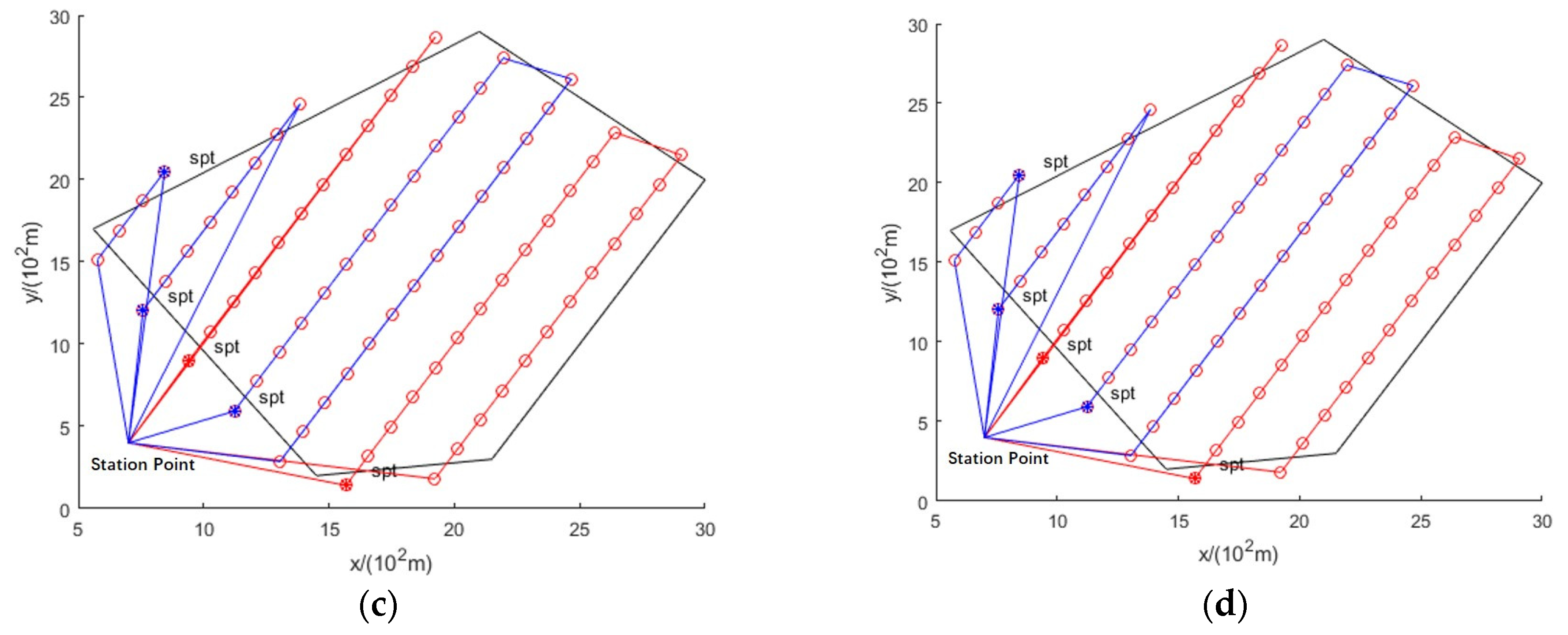 Remotesensing 15 02227 g004b Remotesensing 15 02227 g004b