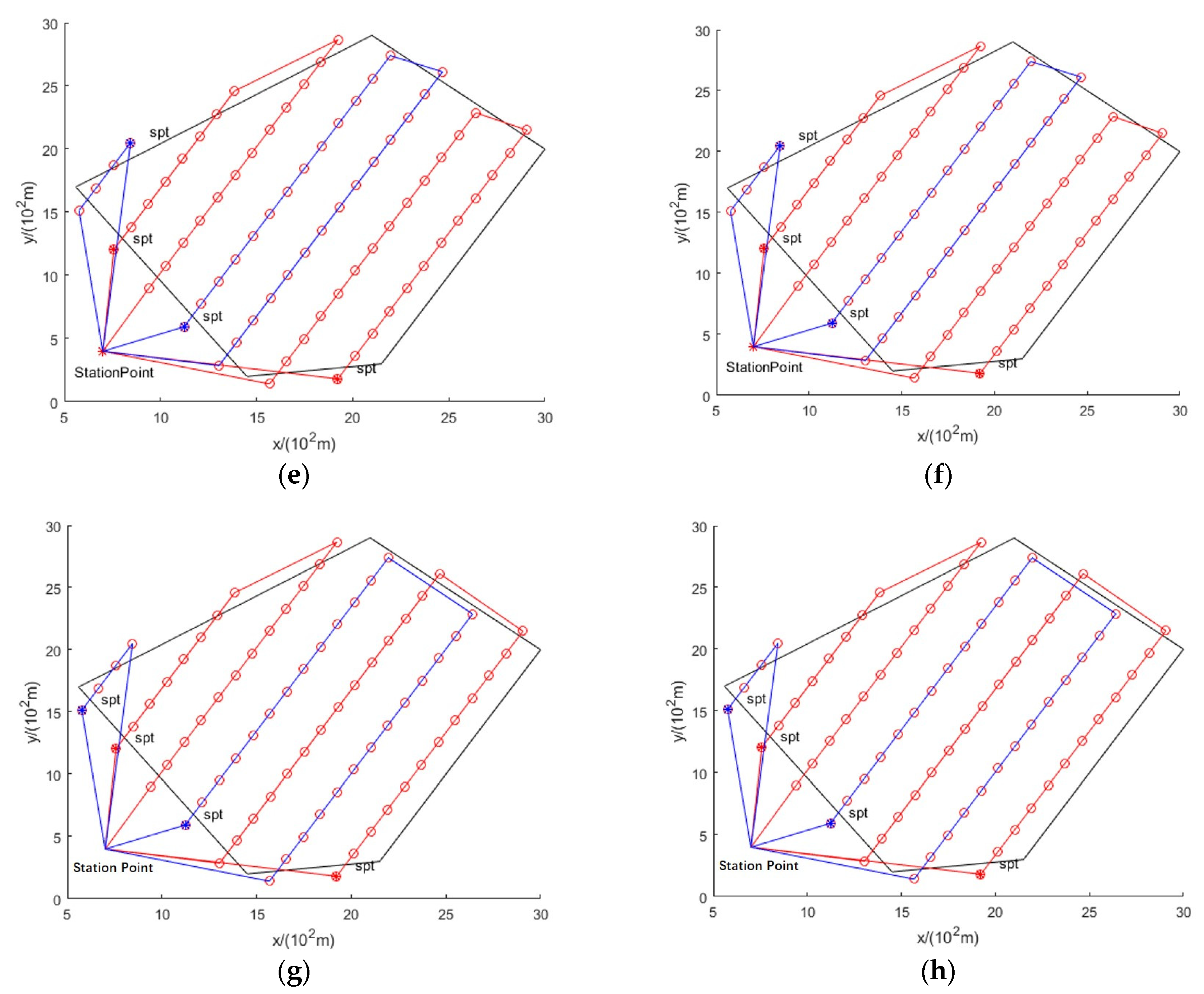 Remotesensing 15 02227 g004c Remotesensing 15 02227 g004c