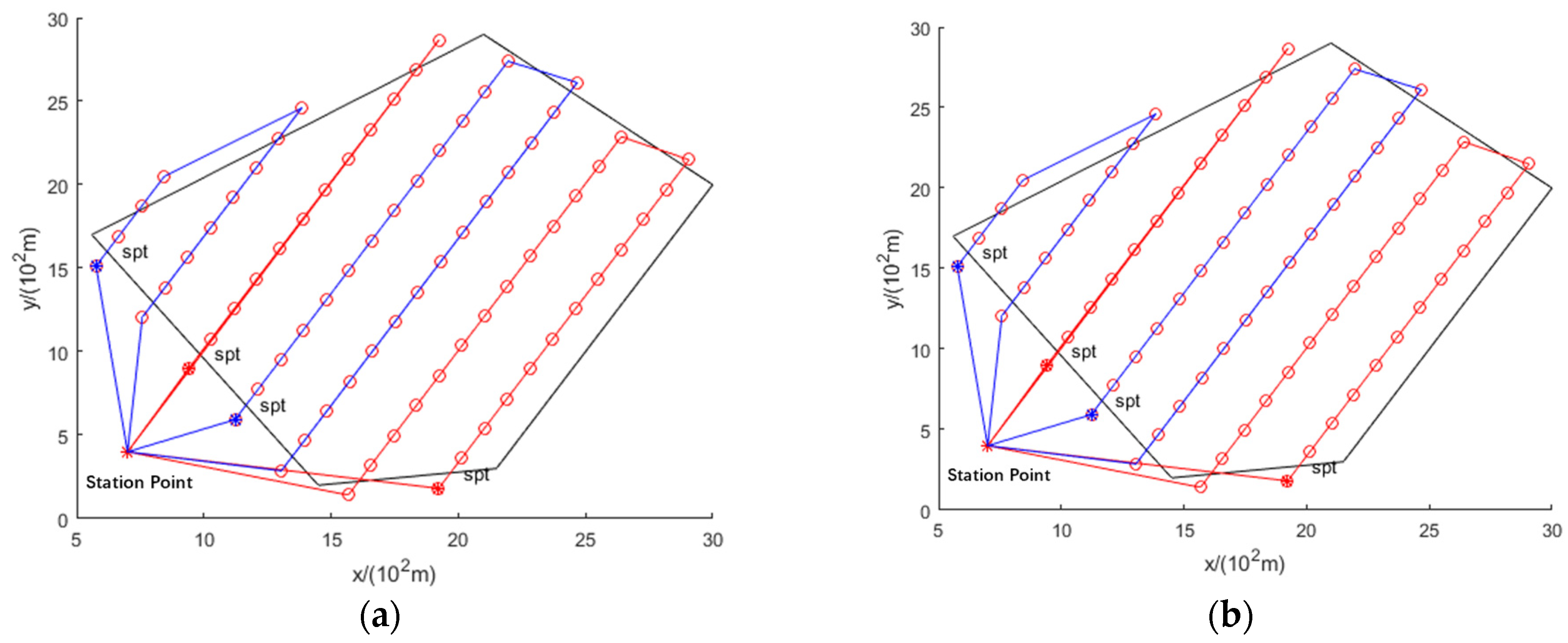 Remotesensing 15 02227 g005a Remotesensing 15 02227 g005a